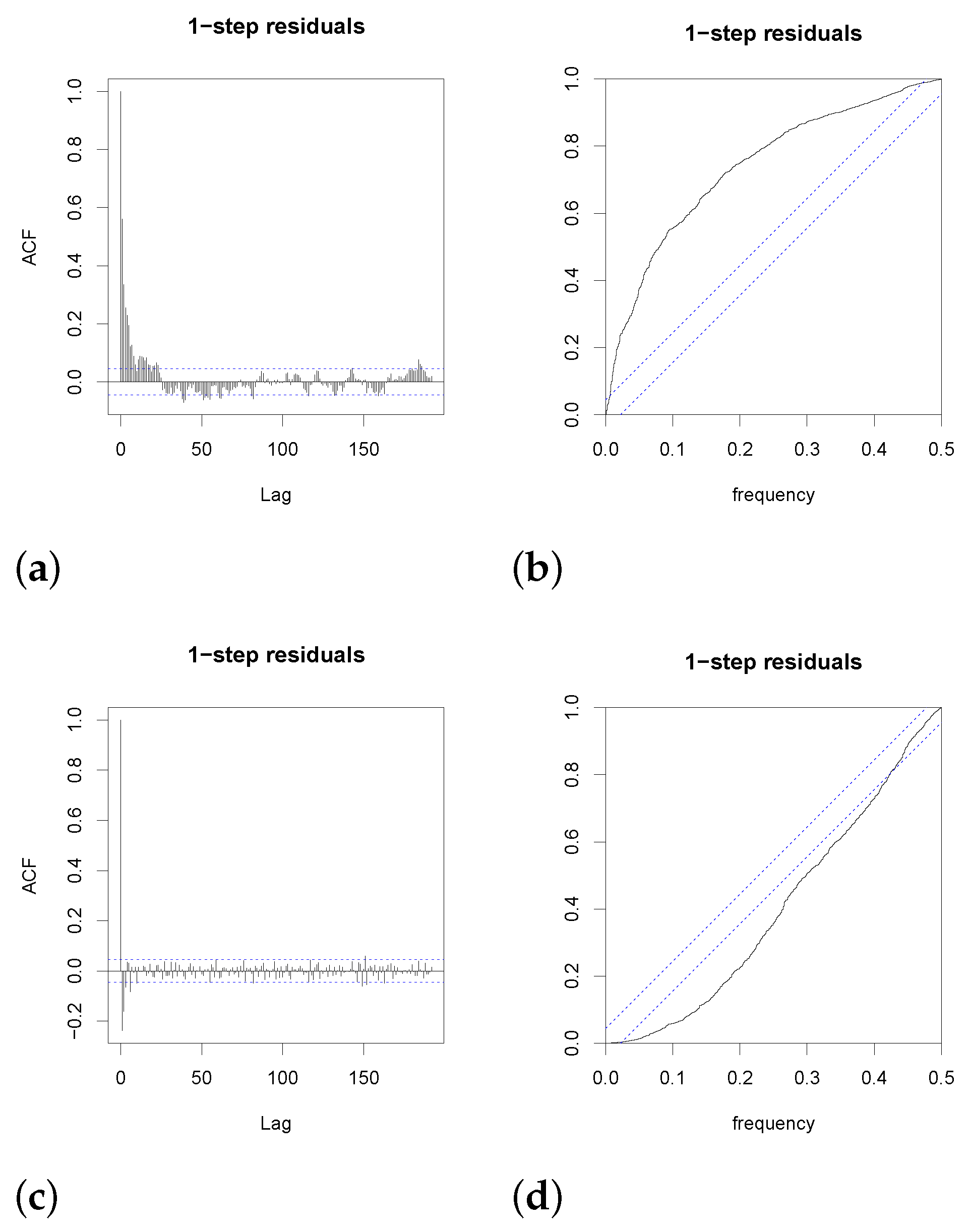 Energies 16 04366 g008