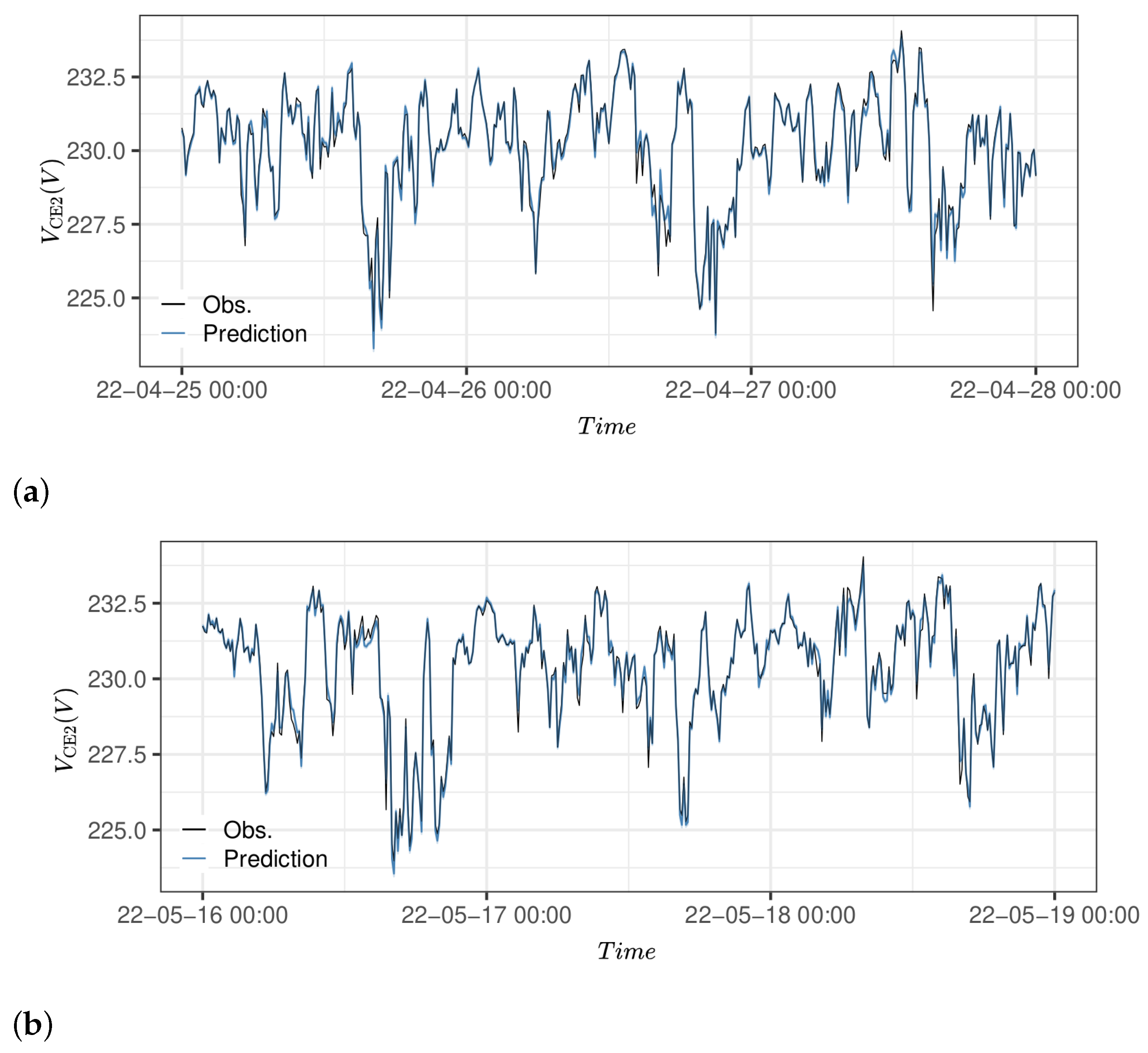 Energies 16 04366 g010