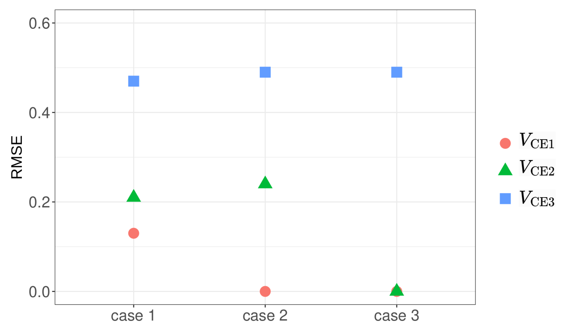 Energies 16 04366 g012