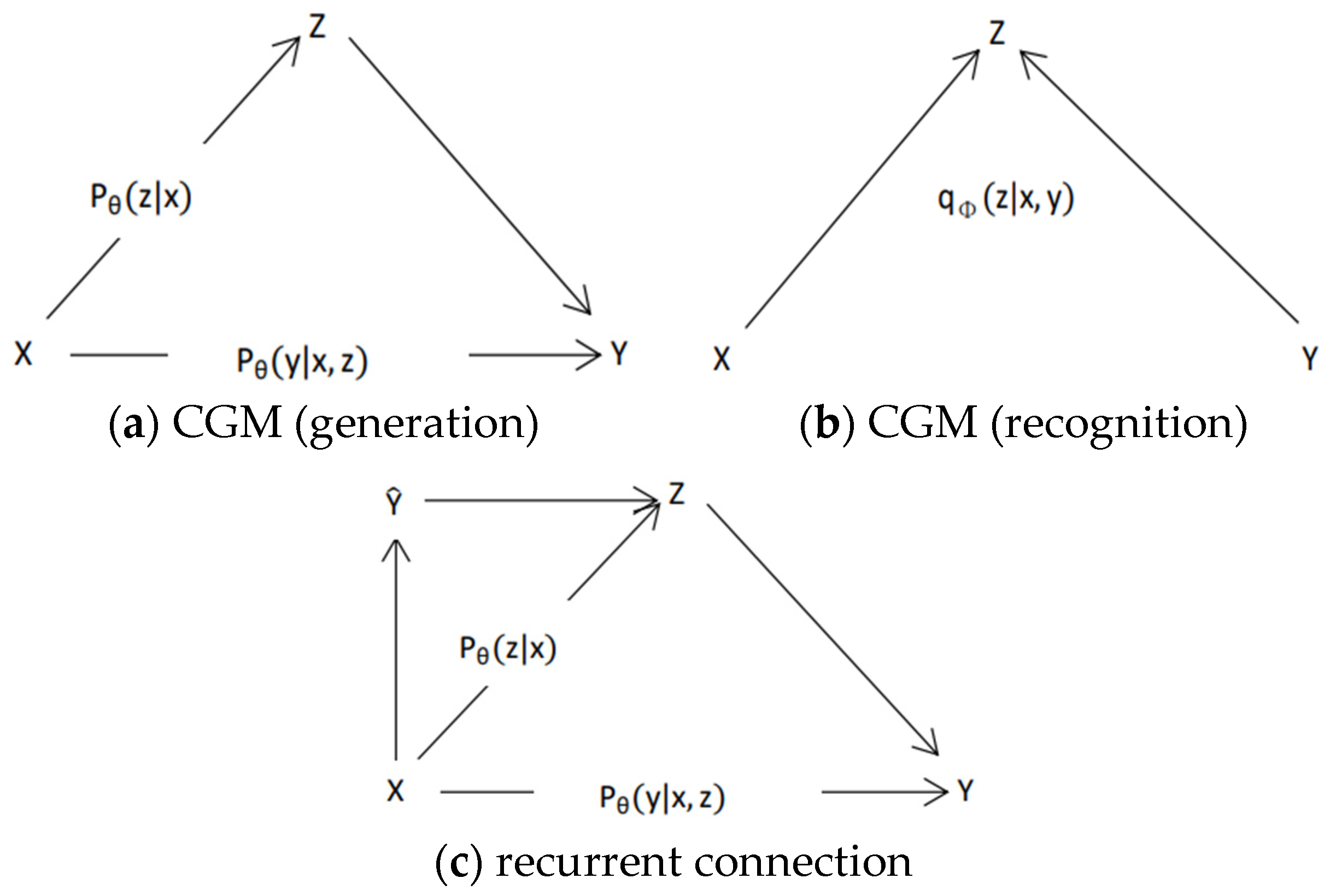 Energies 16 04367 g005