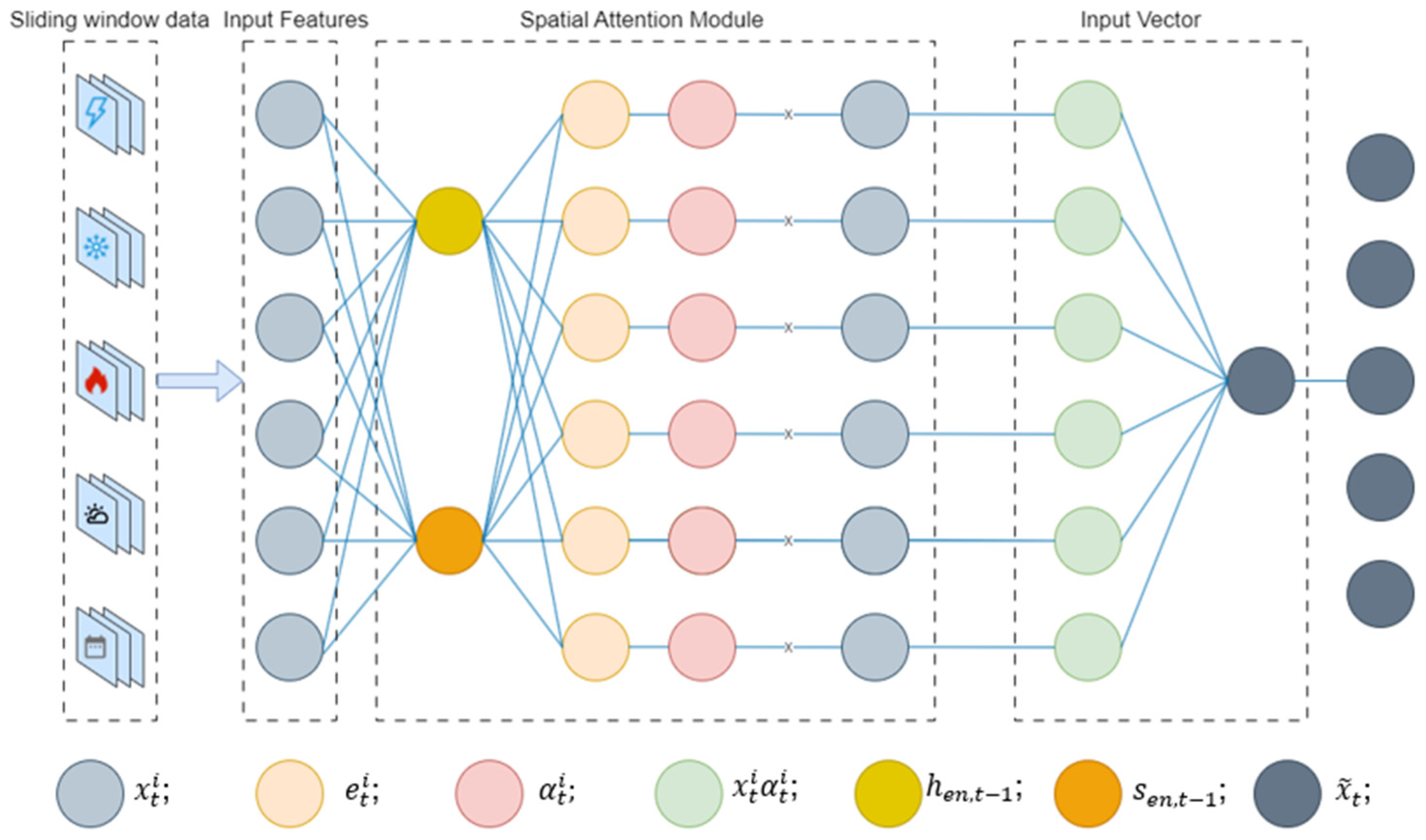 Energies 16 04367 g008