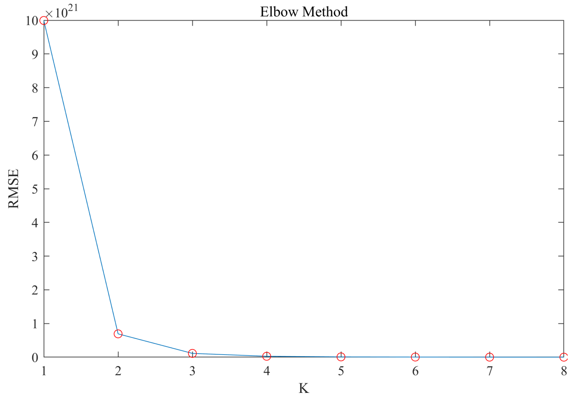 Energies 16 04367 g011