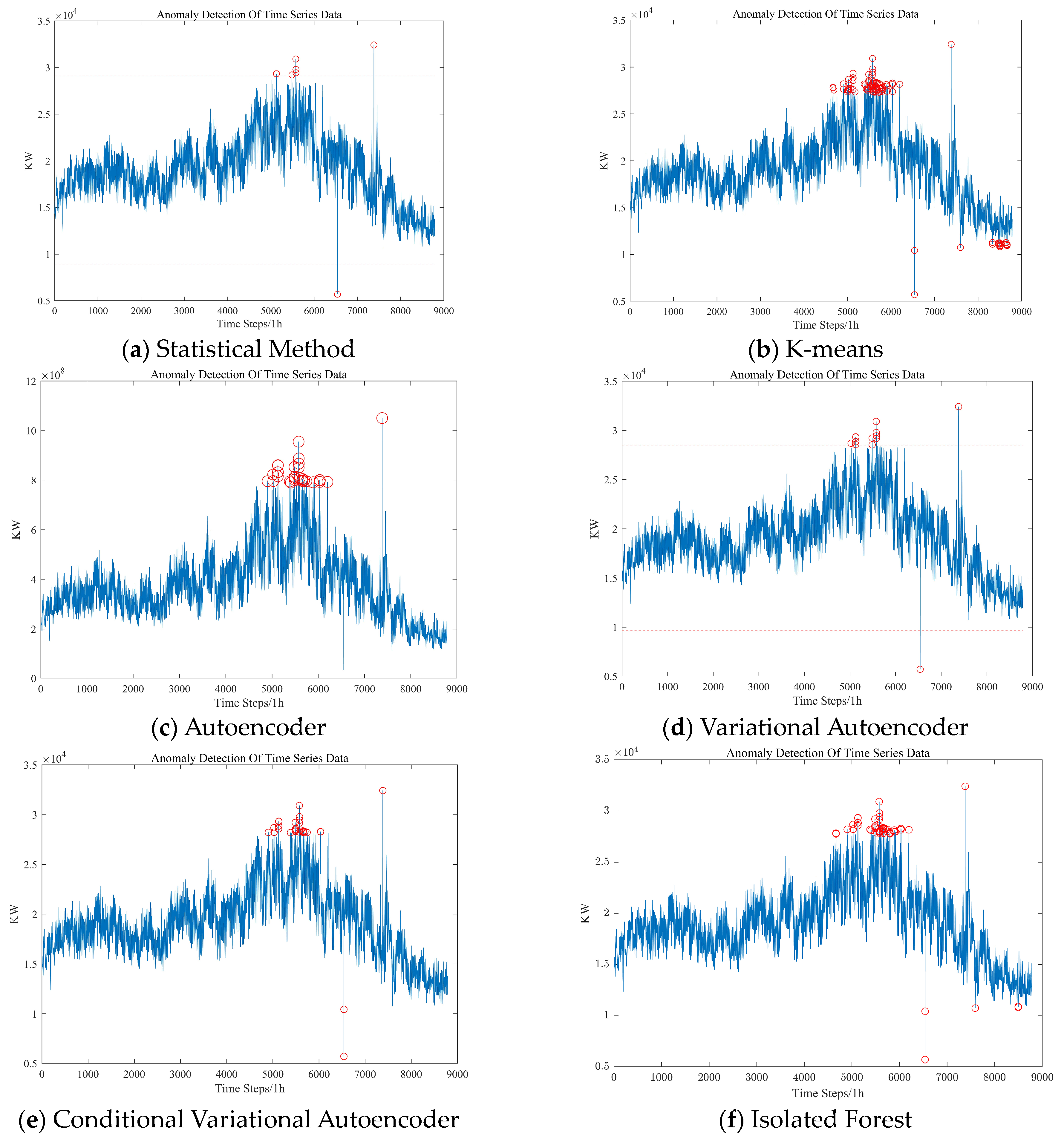 Energies 16 04367 g012a