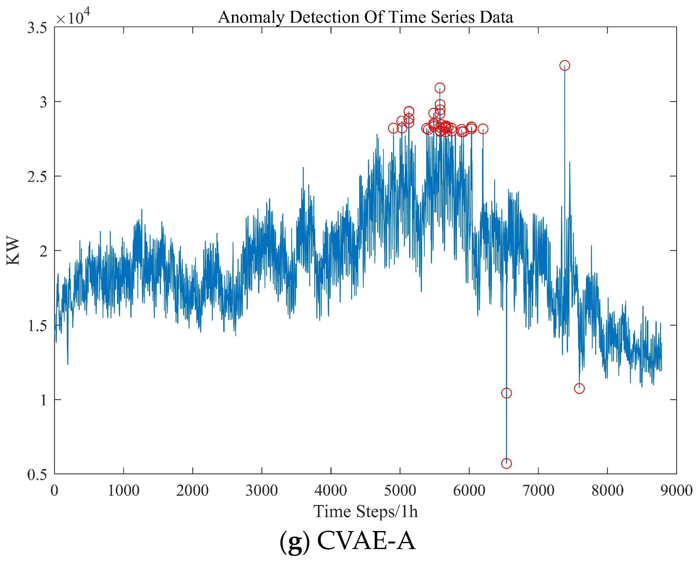 Energies 16 04367 g012b