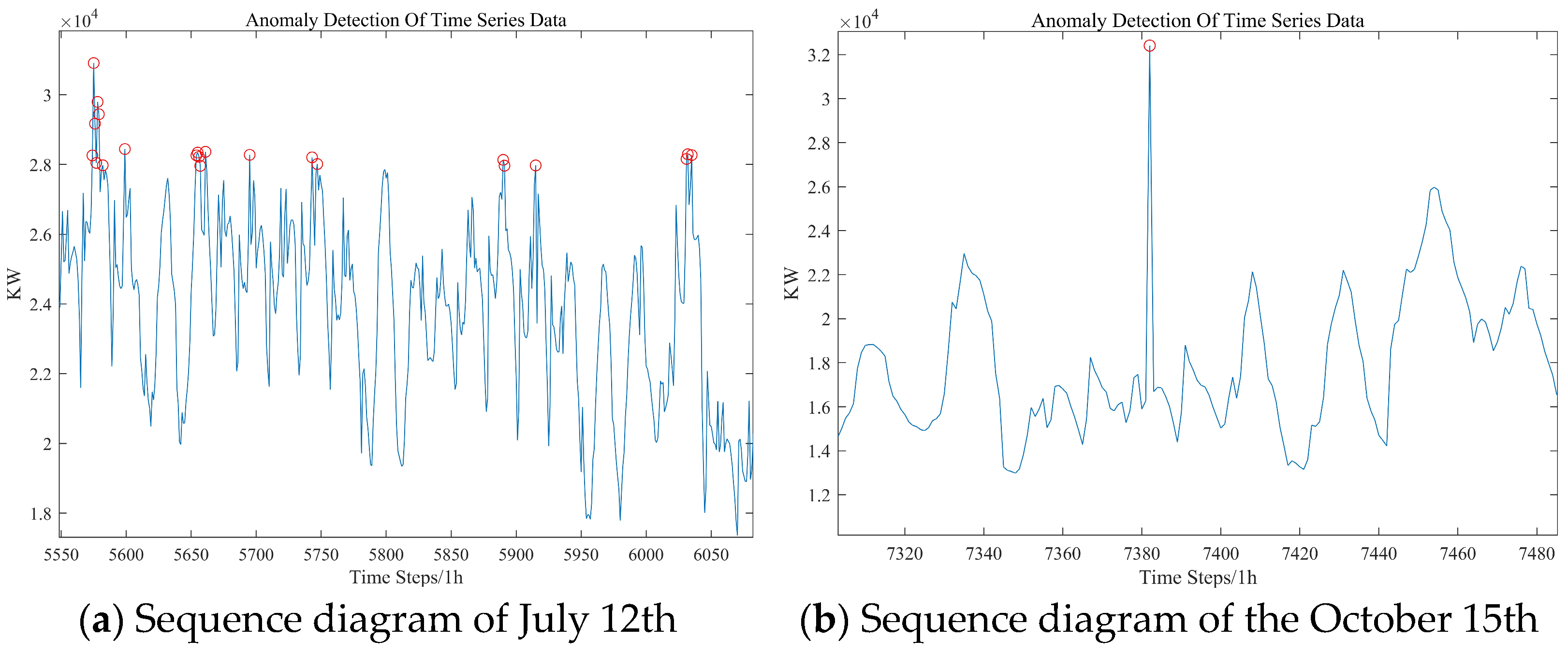 Energies 16 04367 g013