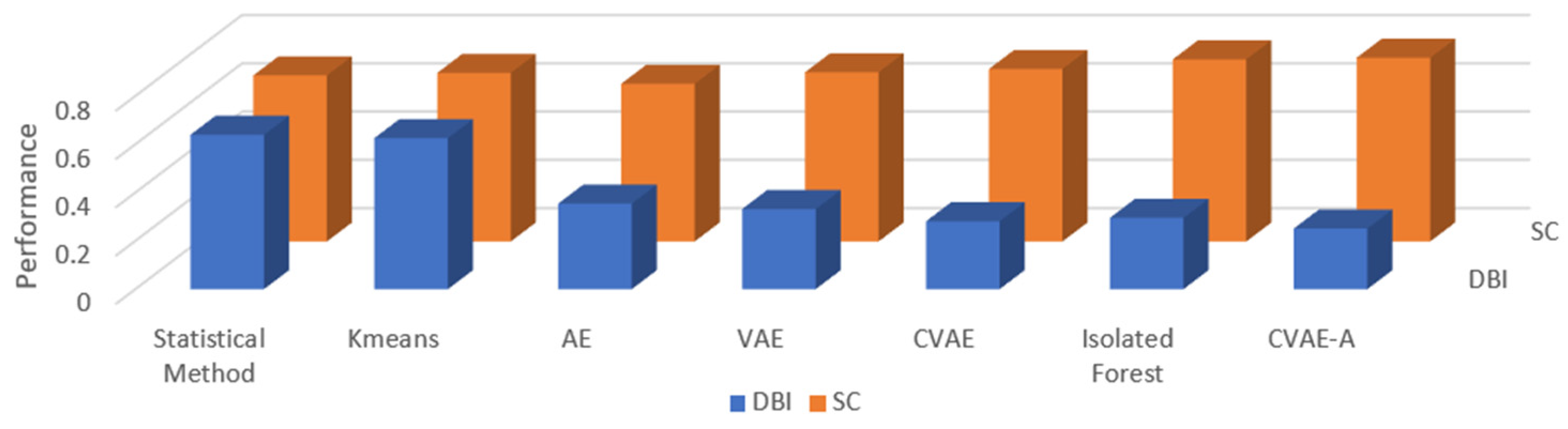 Energies 16 04367 g015