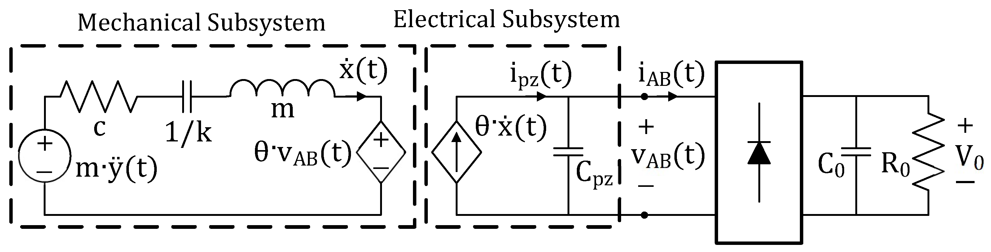 Energies 16 04368 g001 Energies 16 04368 g001