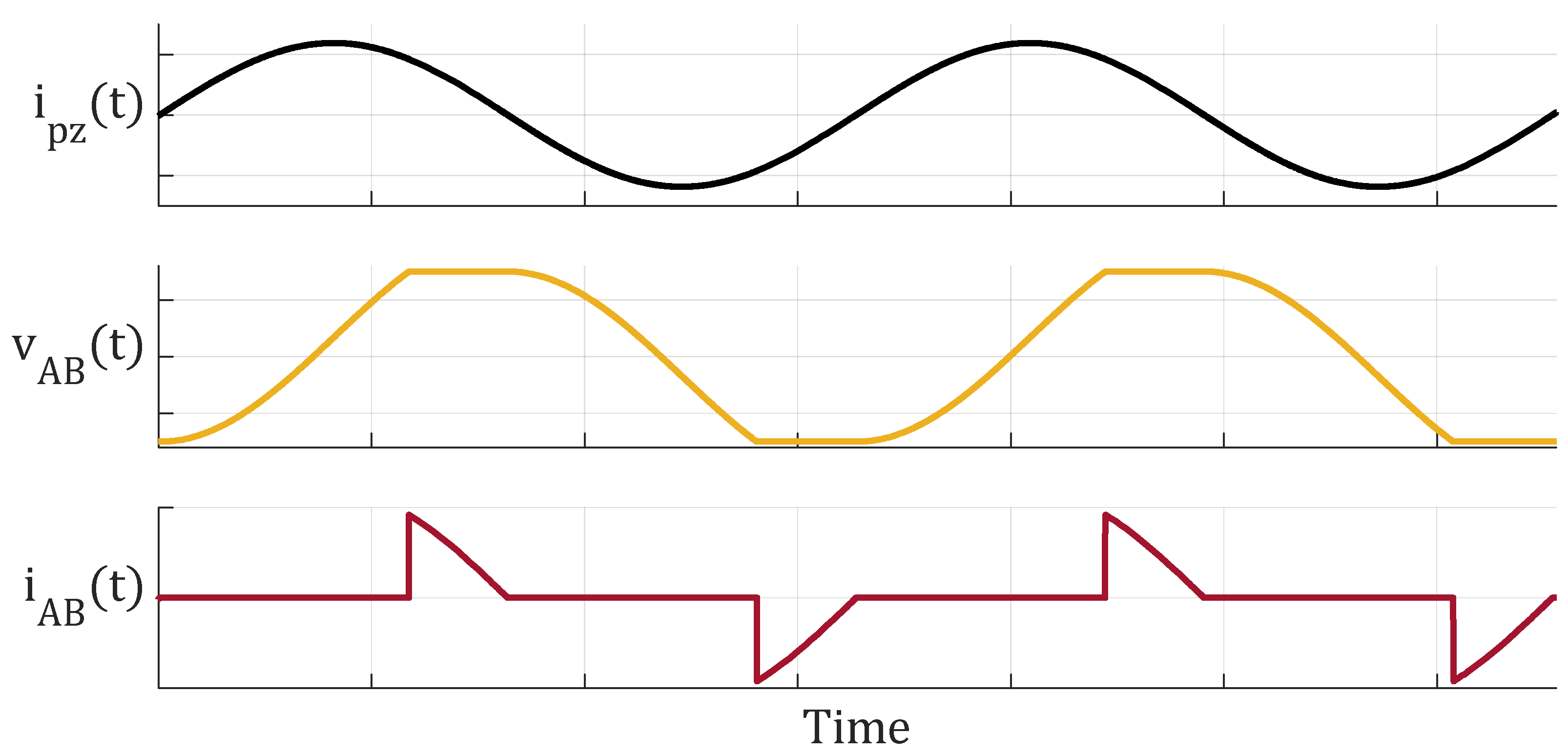 Energies 16 04368 g002 Energies 16 04368 g002