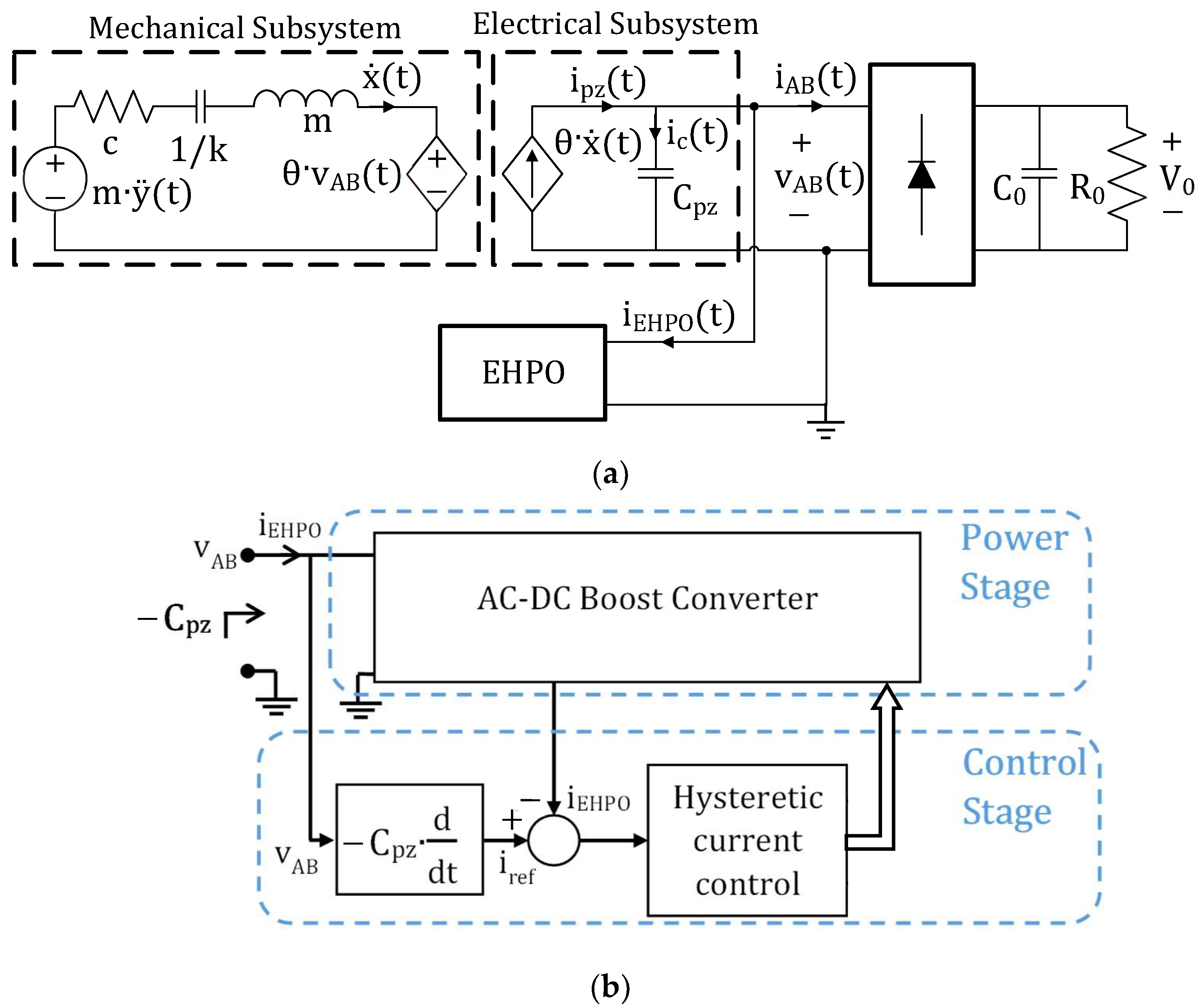 Energies 16 04368 g003 Energies 16 04368 g003