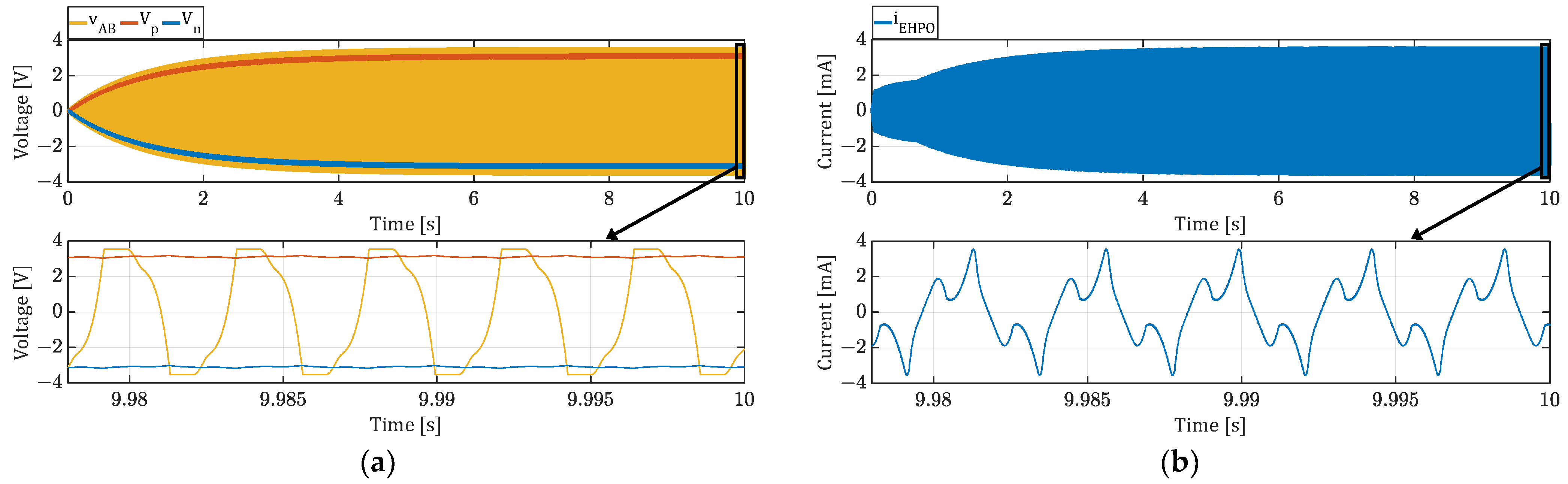 Energies 16 04368 g005 Energies 16 04368 g005