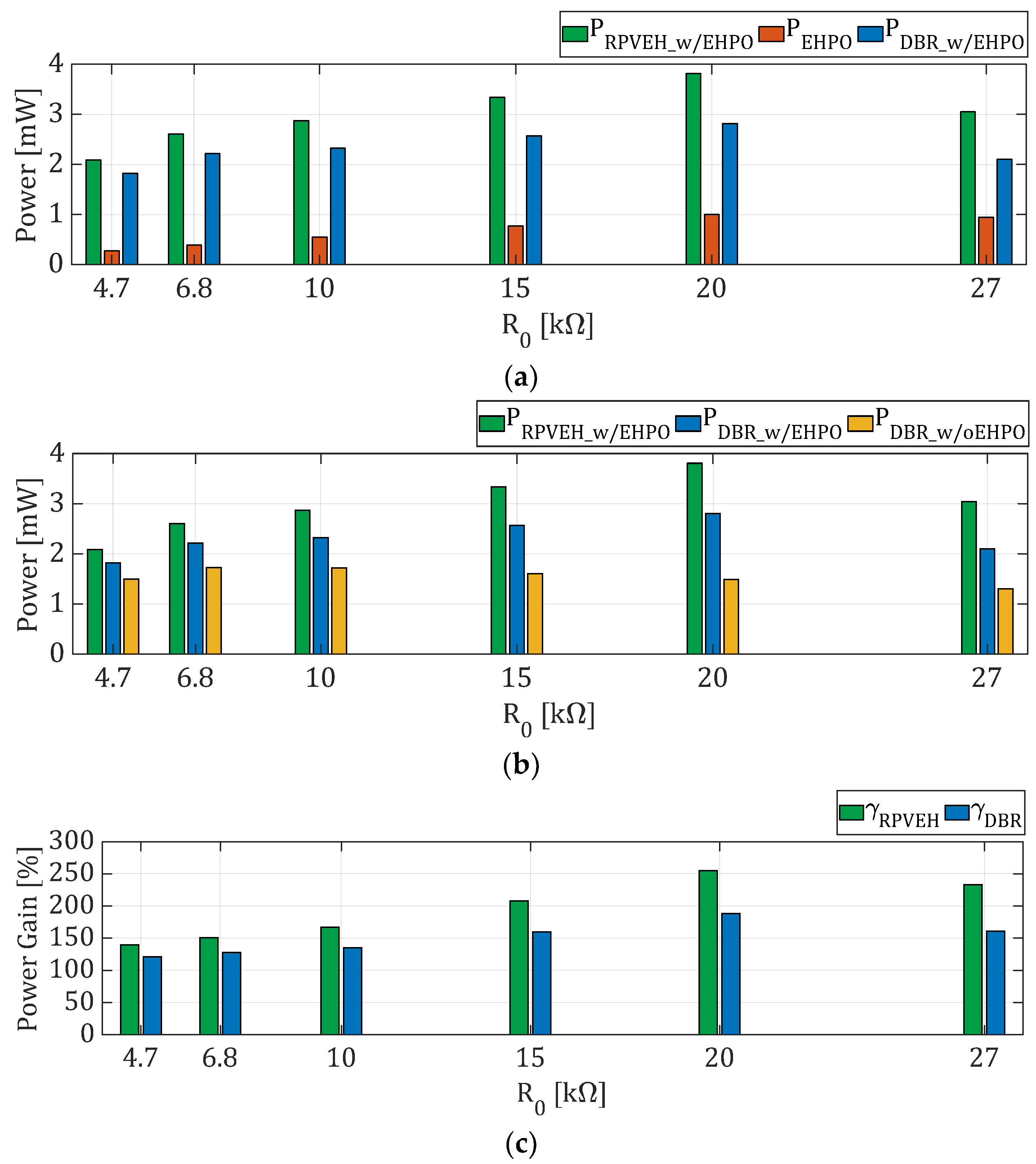 Energies 16 04368 g010 Energies 16 04368 g010