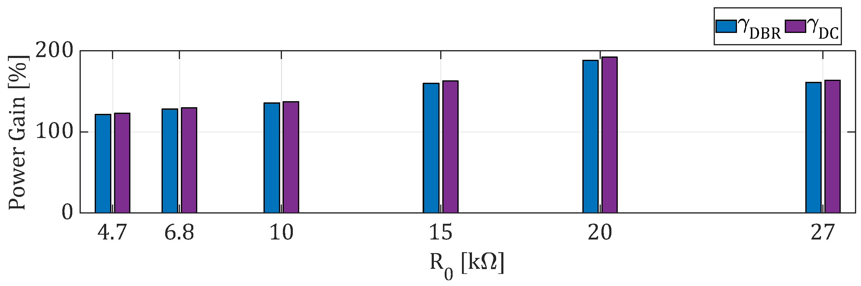 Energies 16 04368 g012 Energies 16 04368 g012