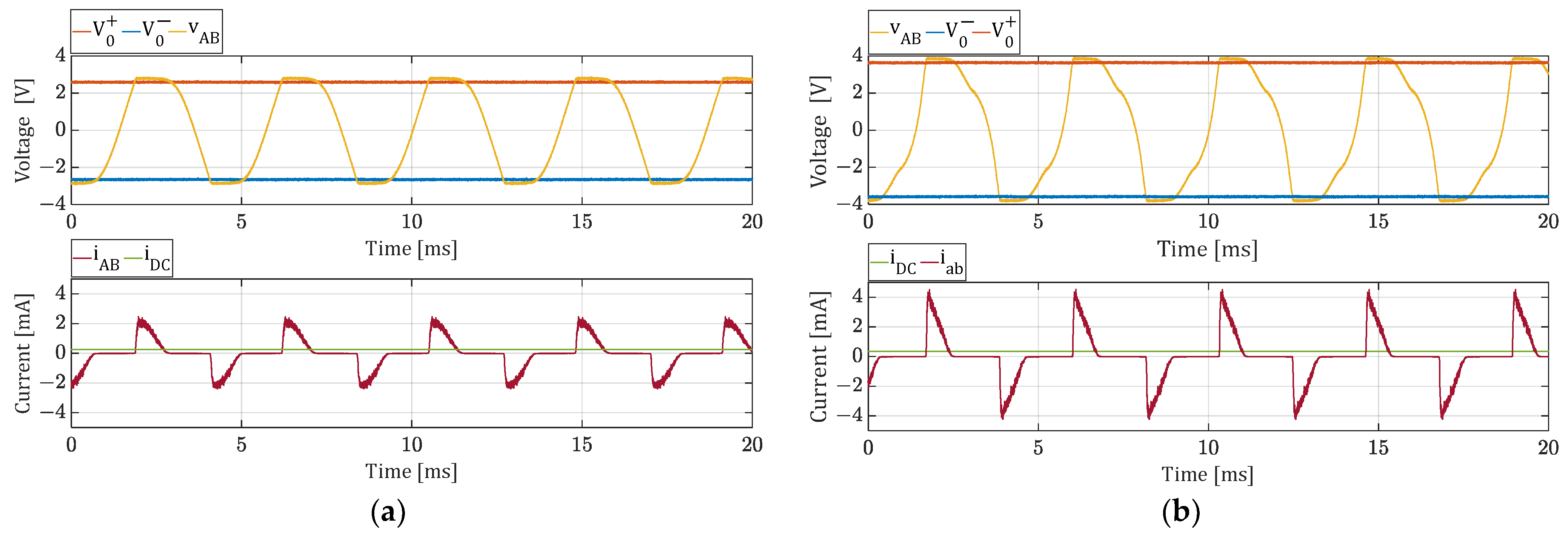 Energies 16 04368 g013 Energies 16 04368 g013