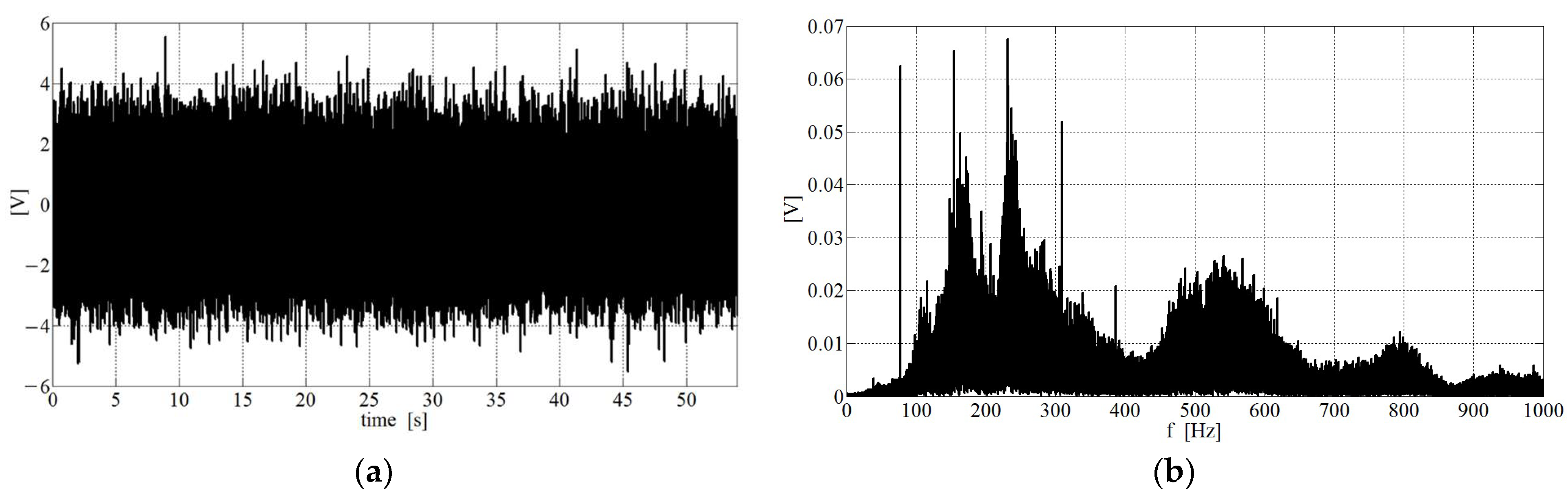 Energies 16 04368 g014 Energies 16 04368 g014