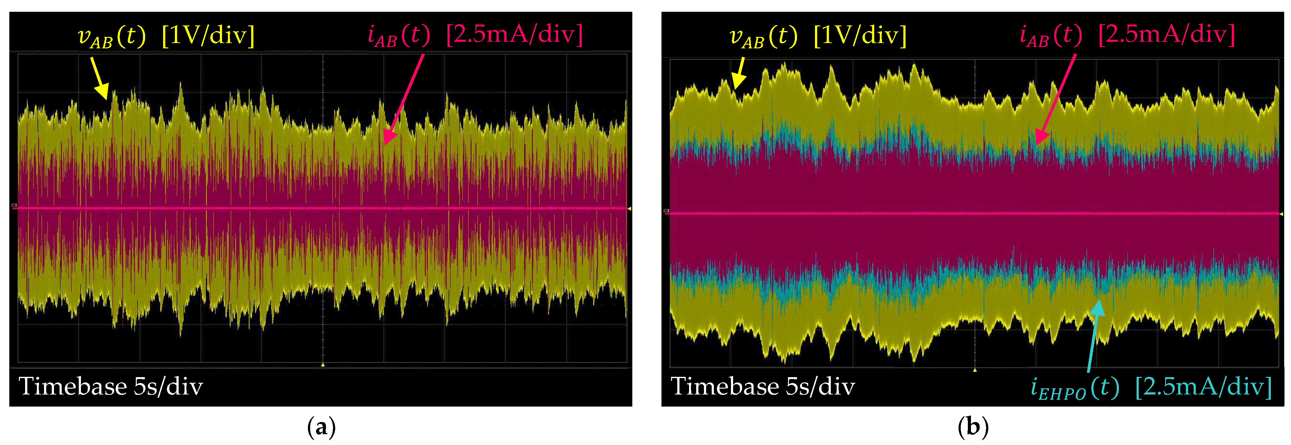 Energies 16 04368 g016 Energies 16 04368 g016