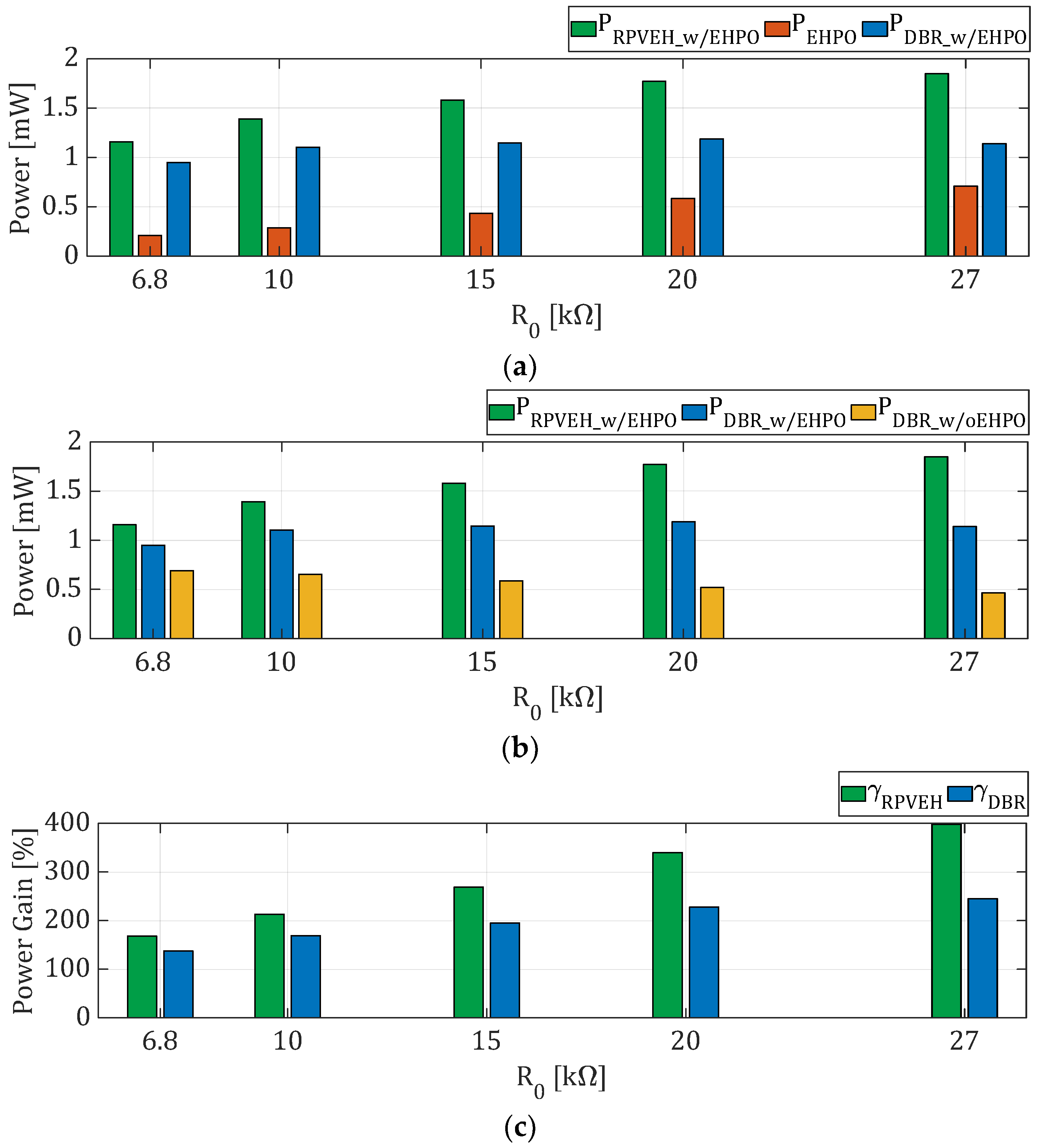 Energies 16 04368 g018 Energies 16 04368 g018