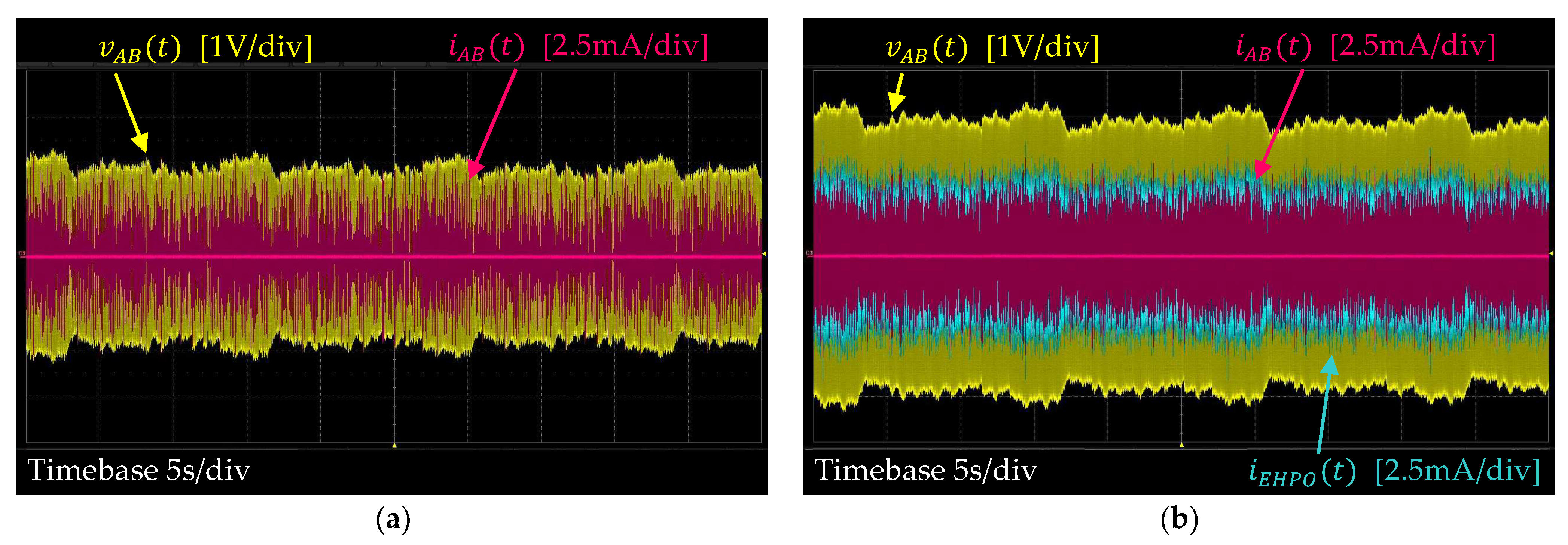 Energies 16 04368 g019 Energies 16 04368 g019