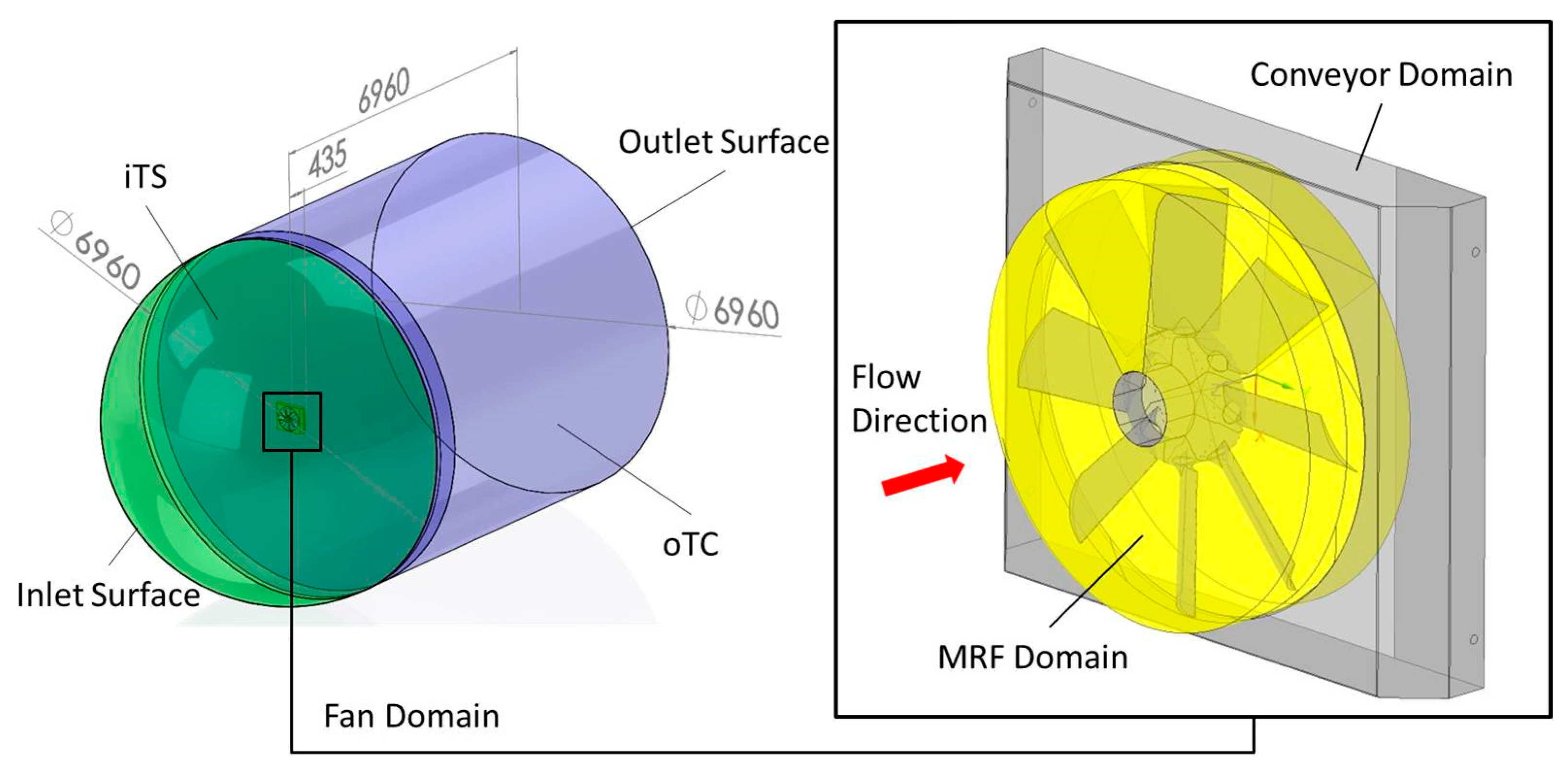 Energies 16 04369 g006