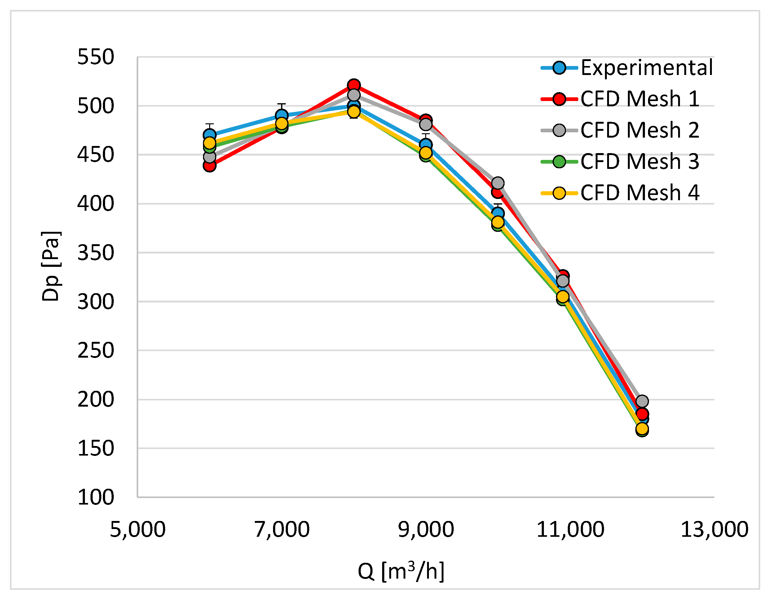 Energies 16 04369 g008