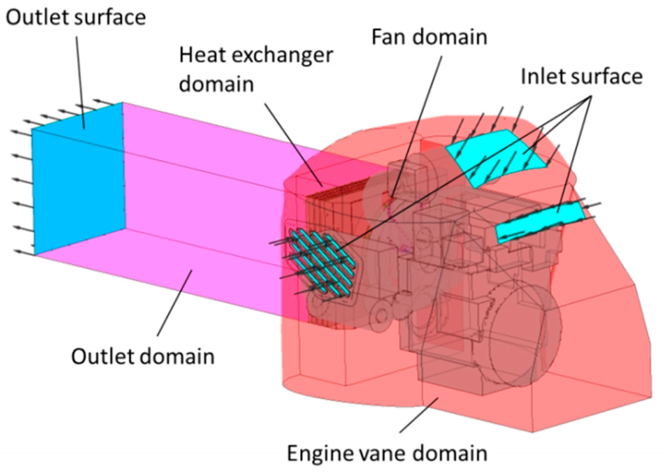 Energies 16 04369 g009