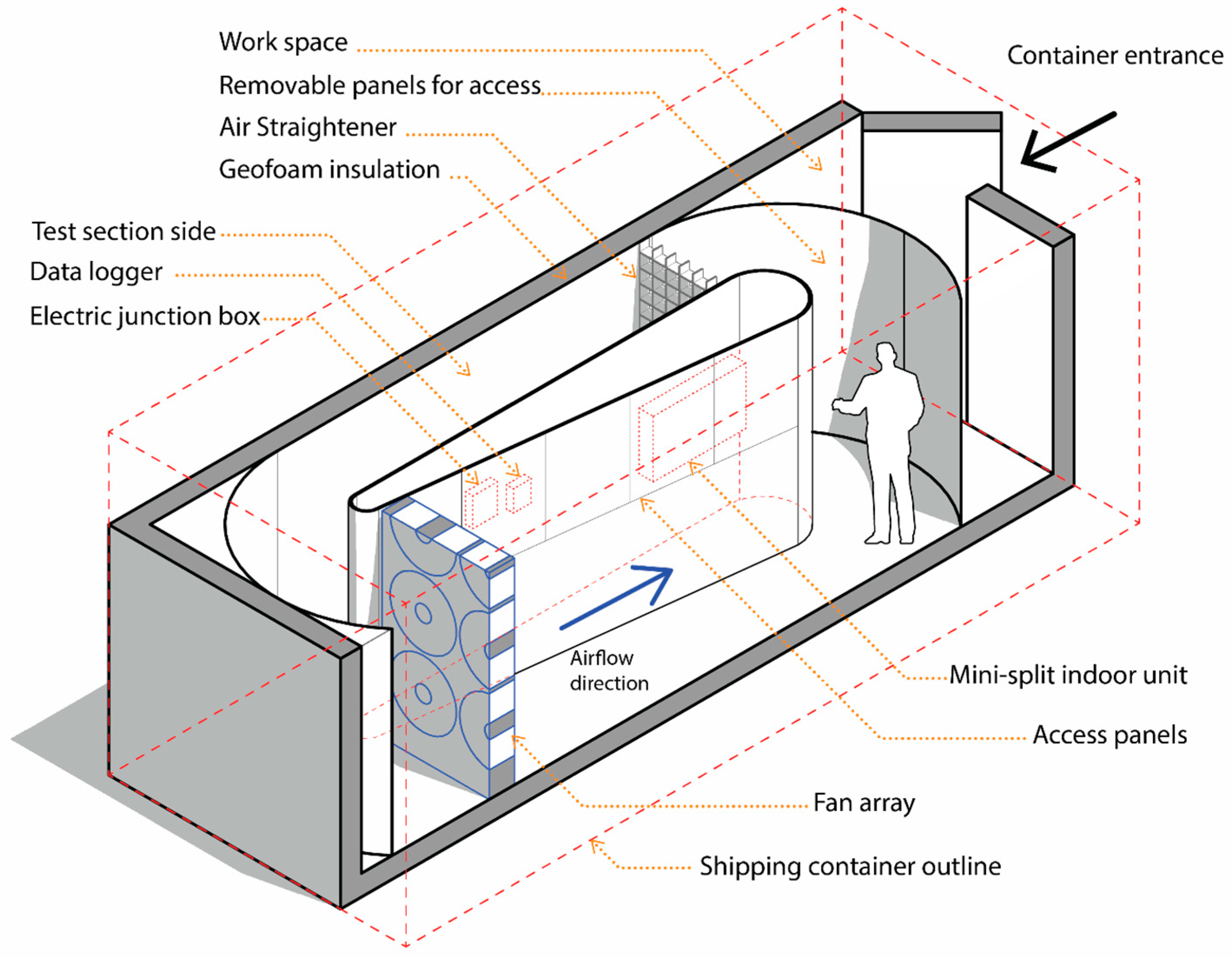 Energies 16 04371 g002