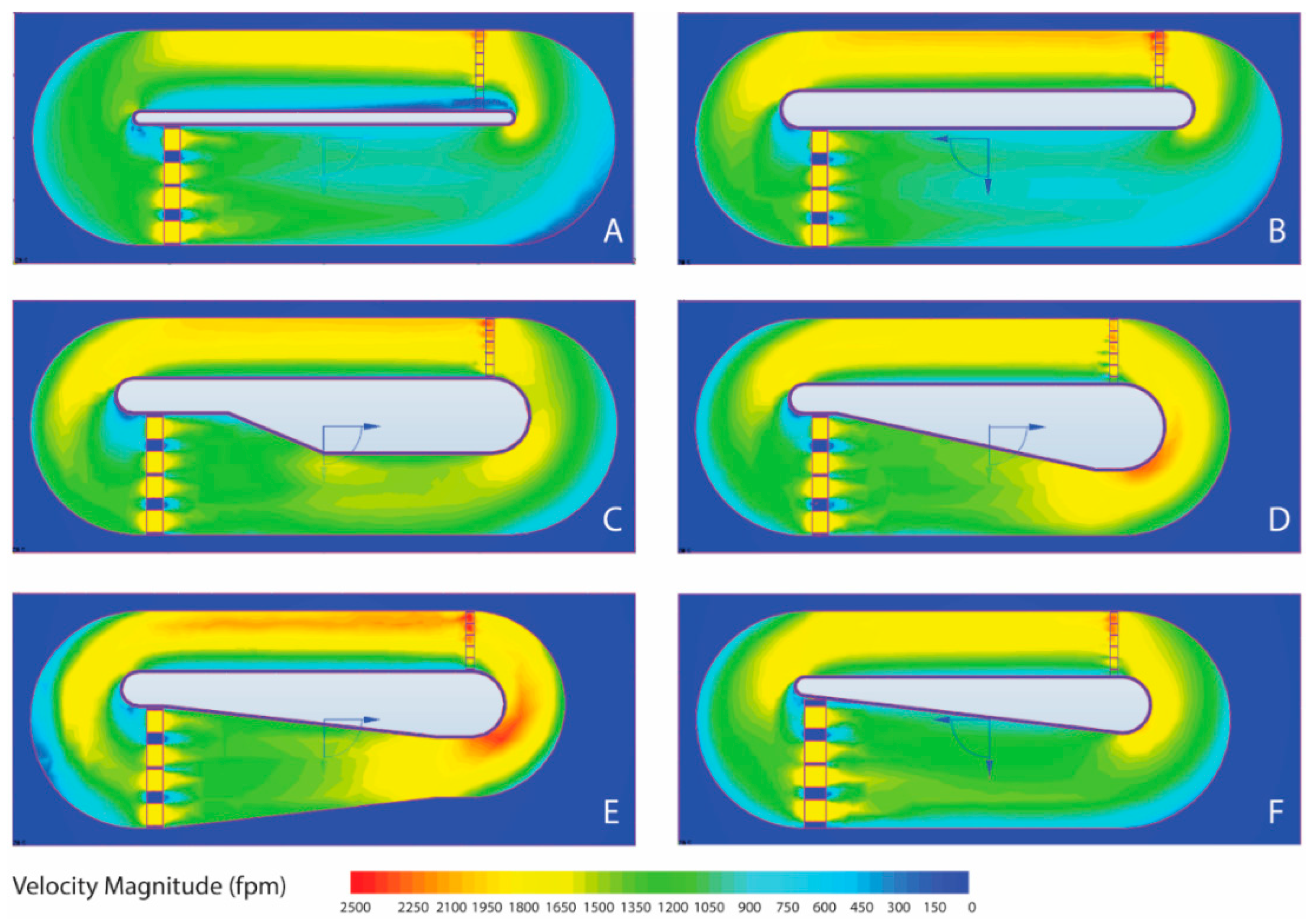 Energies 16 04371 g003