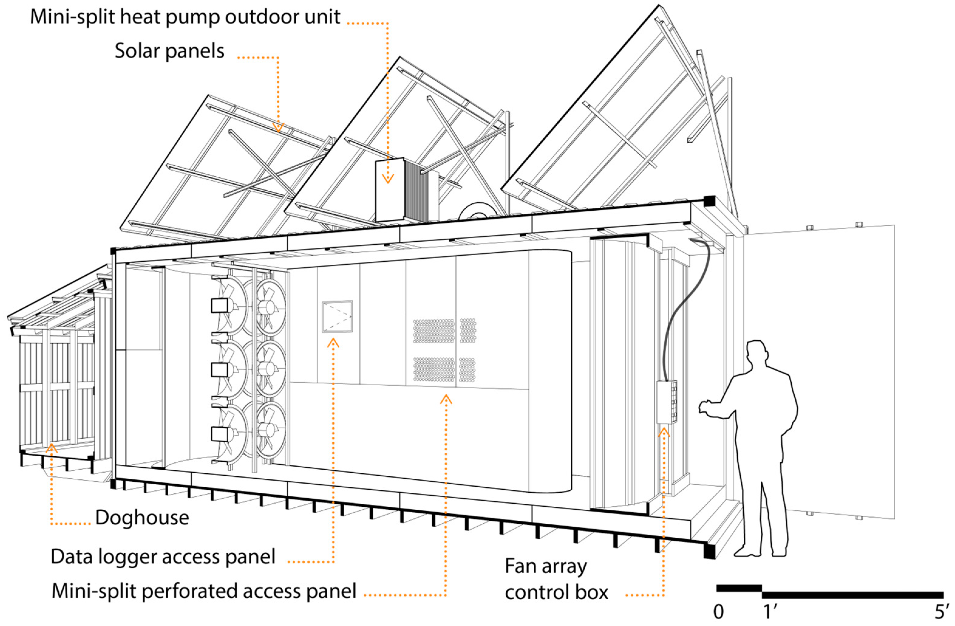 Energies 16 04371 g004