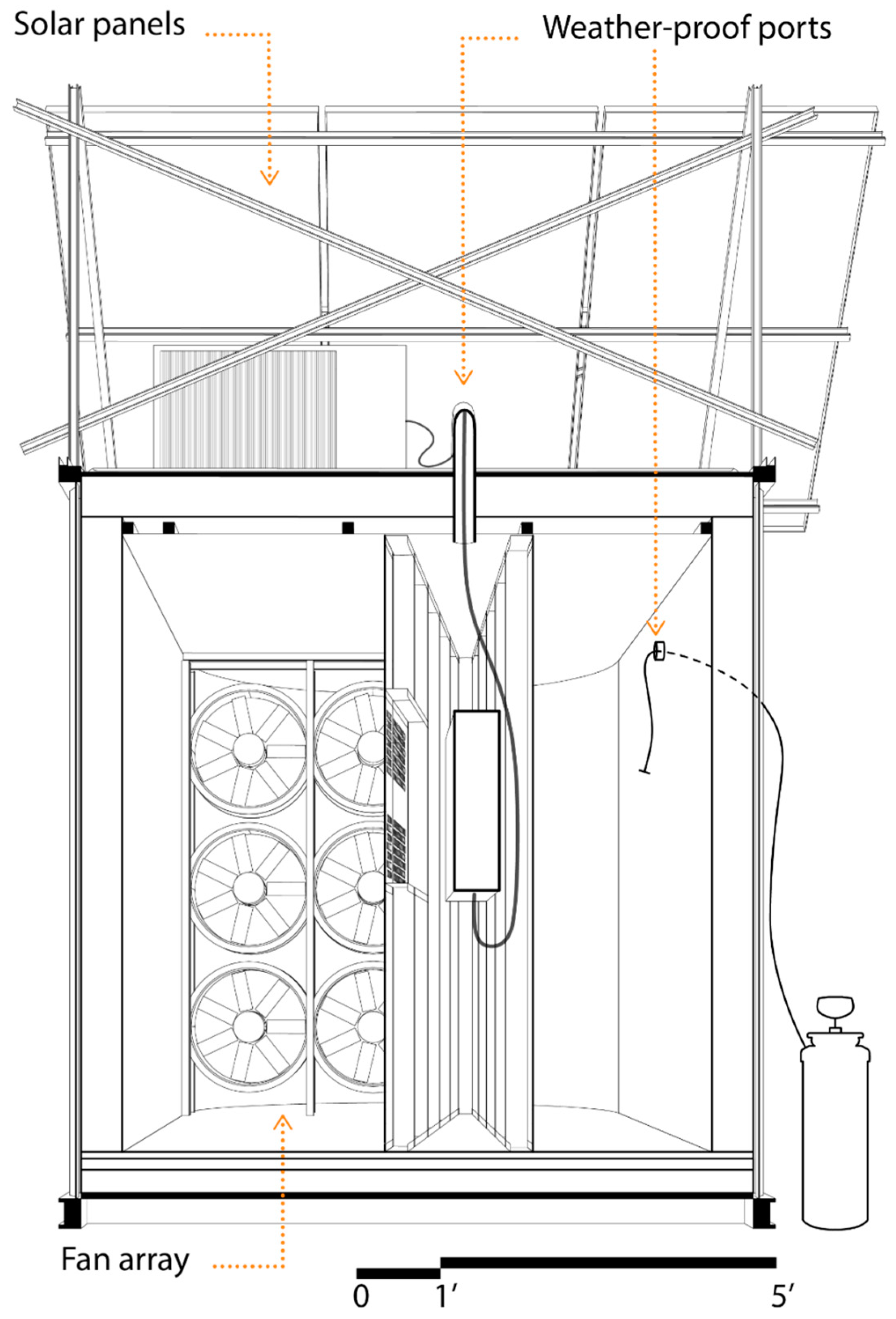 Energies 16 04371 g005
