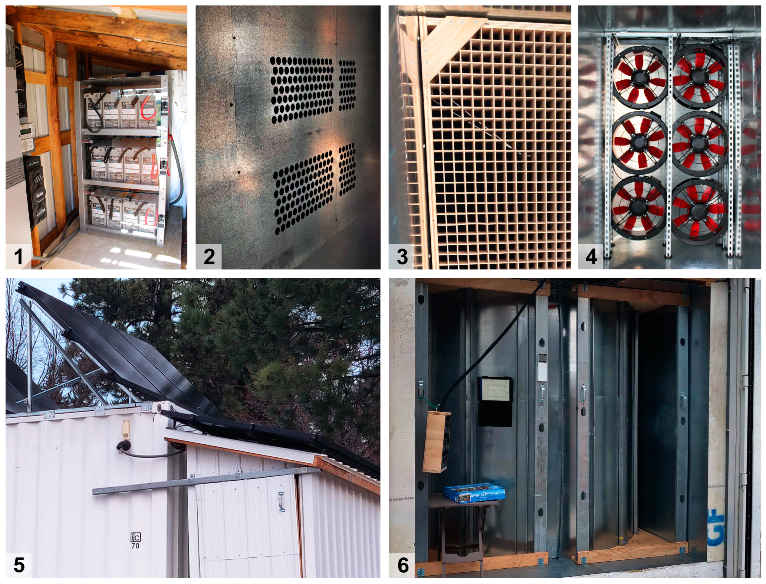 Energies 16 04371 g006