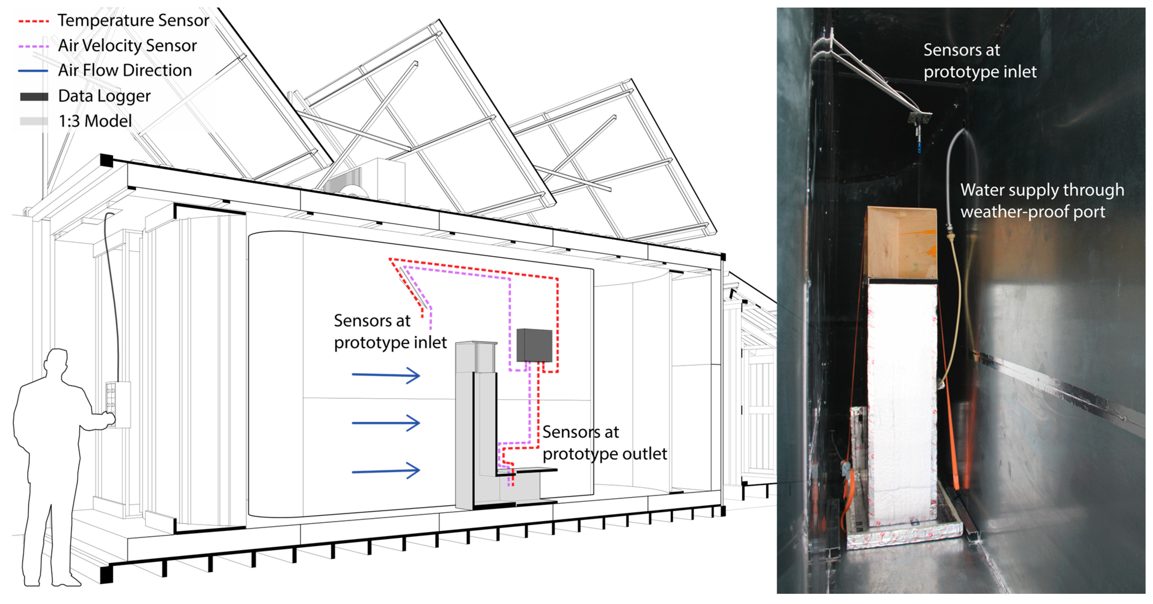Energies 16 04371 g008