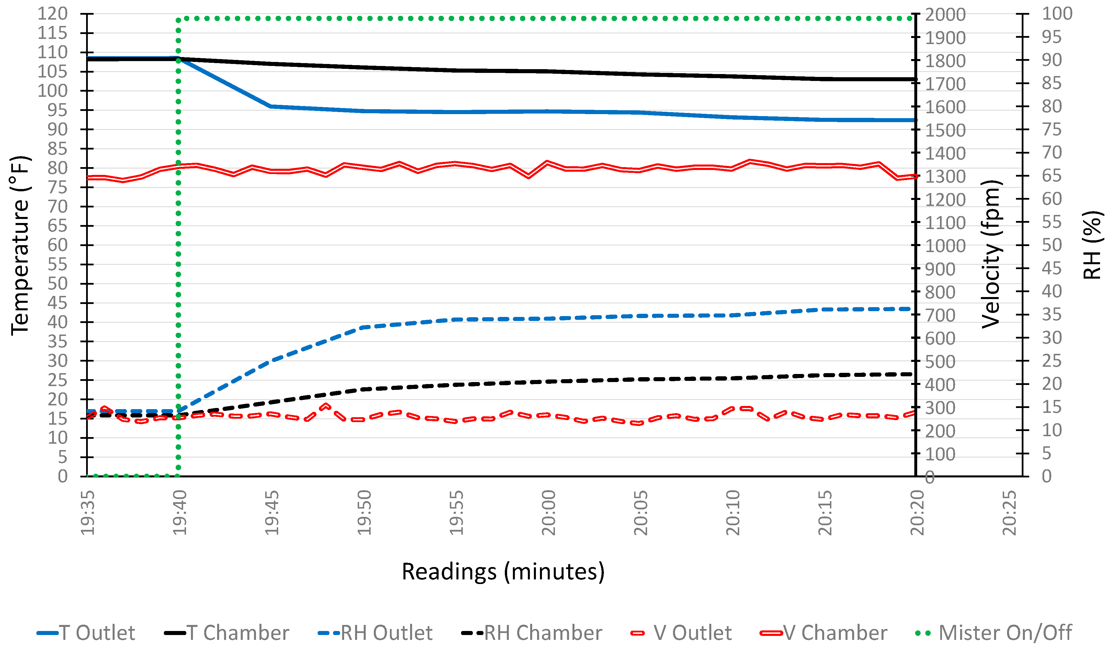 Energies 16 04371 g012