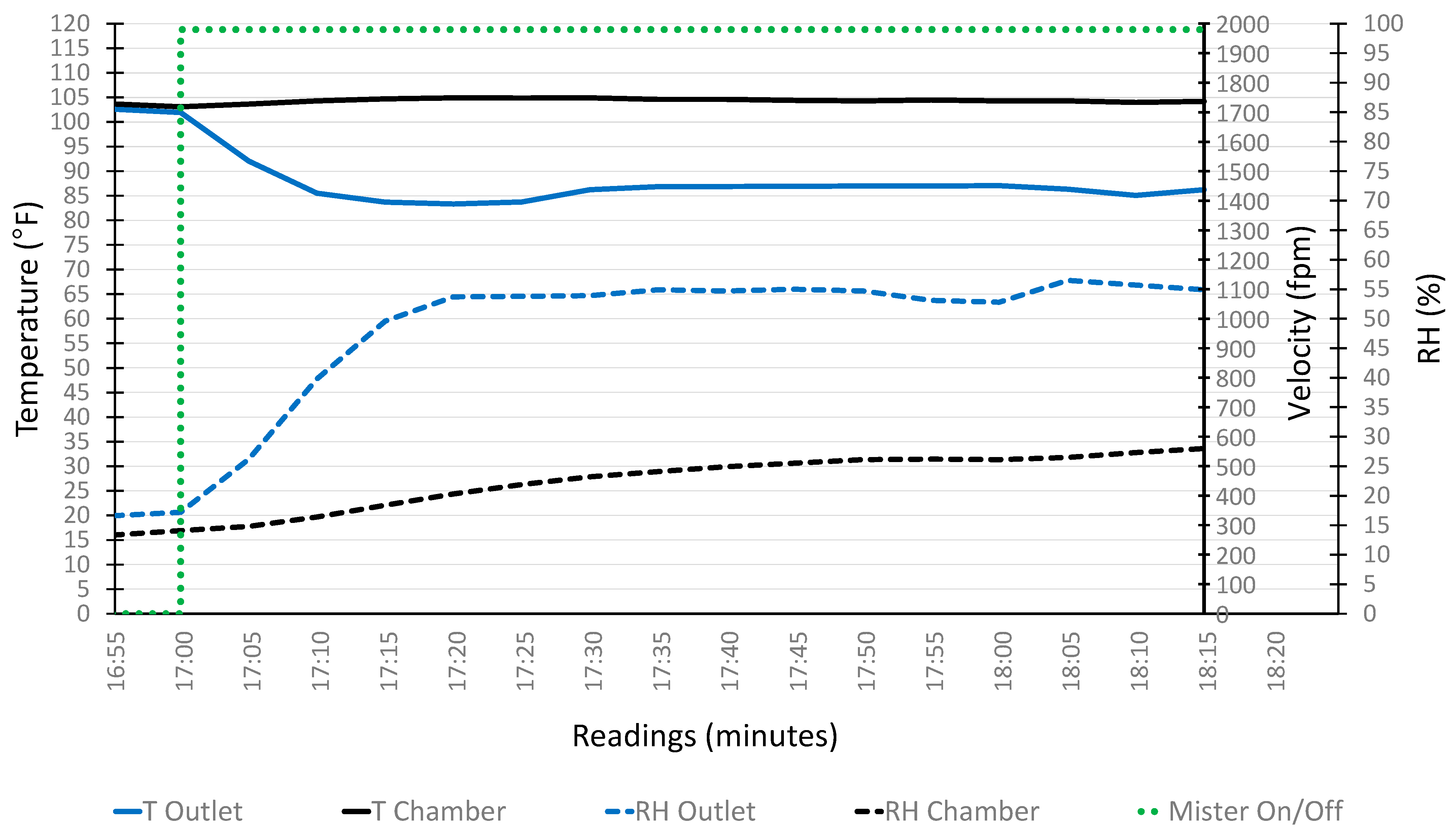 Energies 16 04371 g013