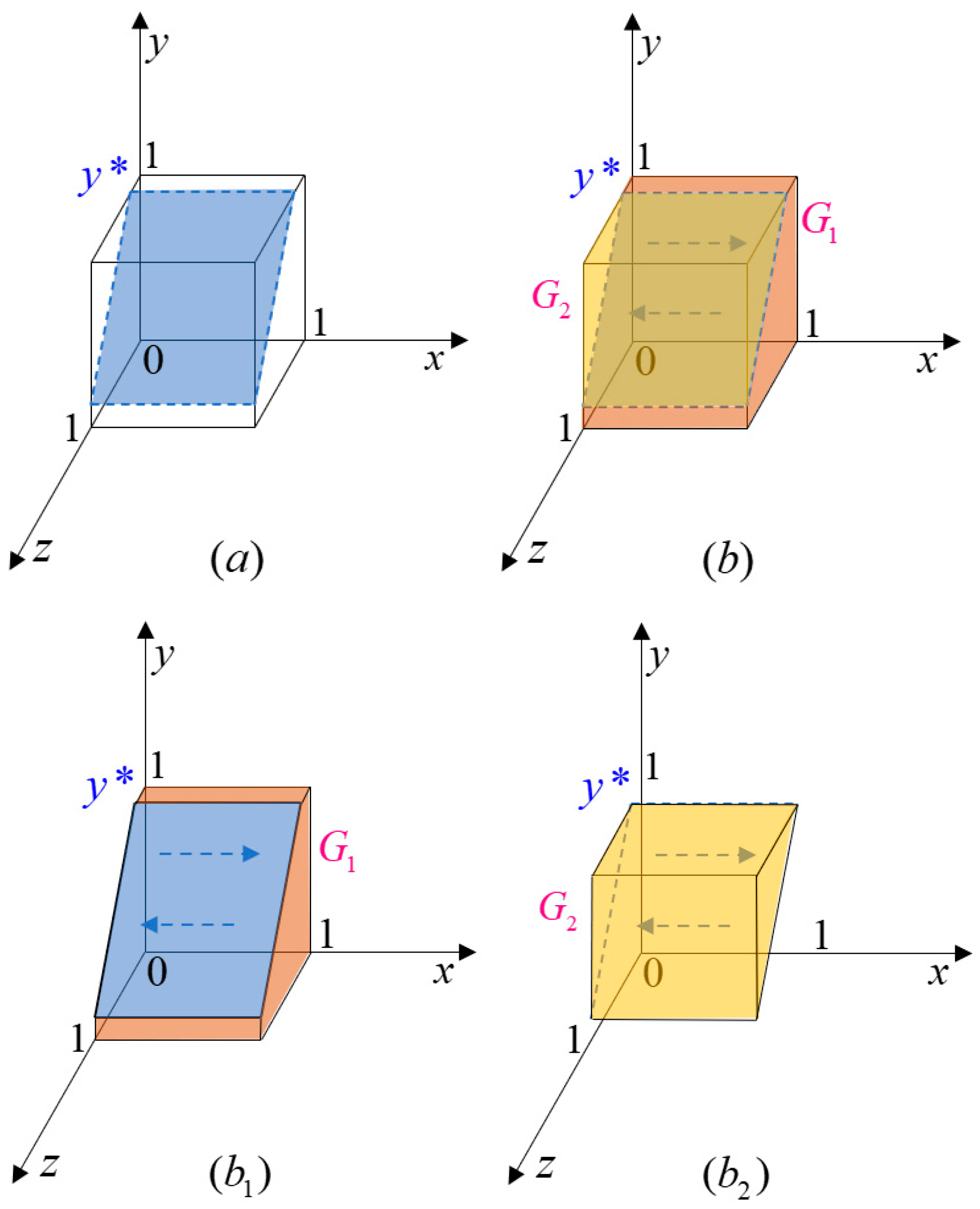 Energies 16 04373 g003
