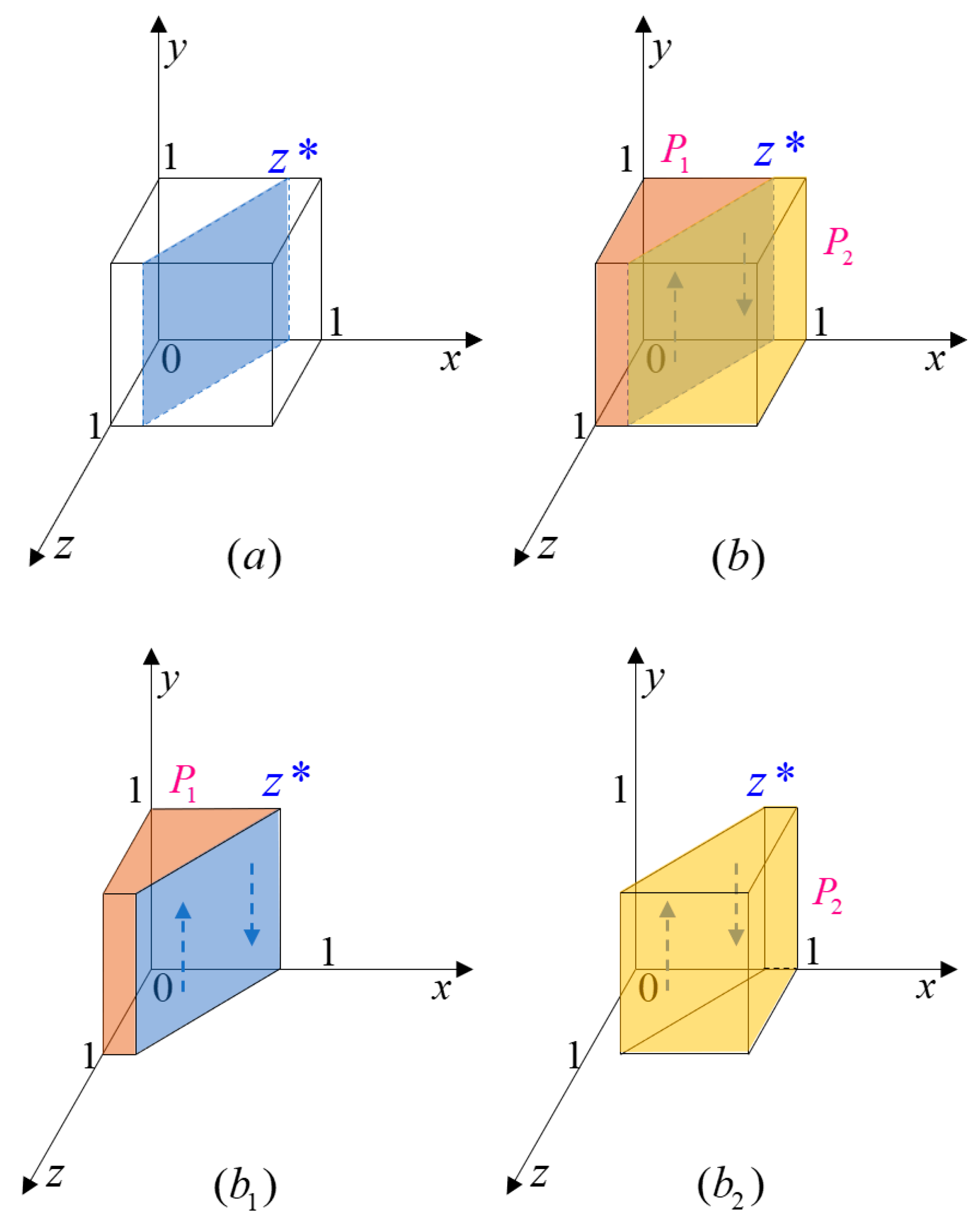 Energies 16 04373 g004