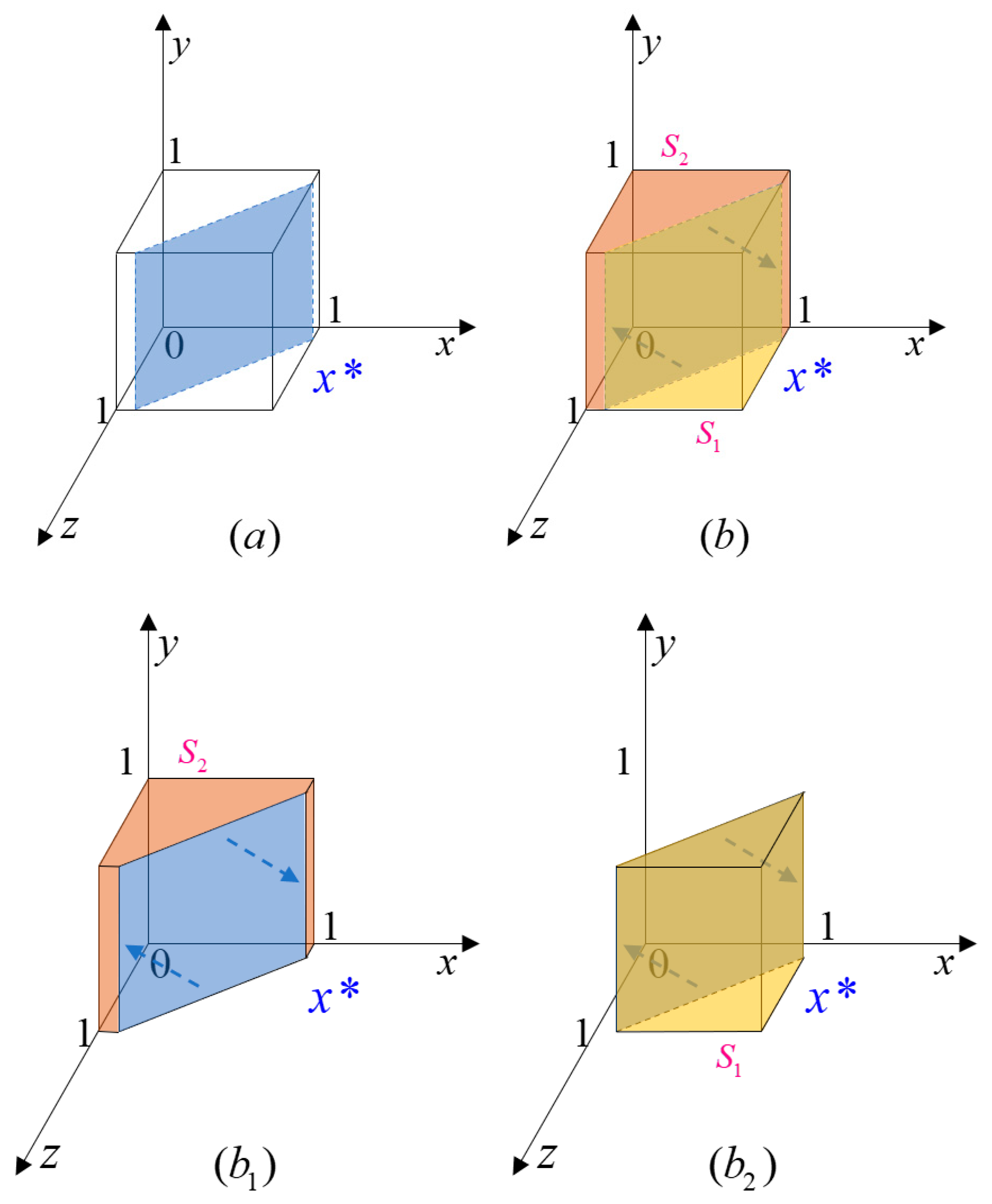 Energies 16 04373 g005