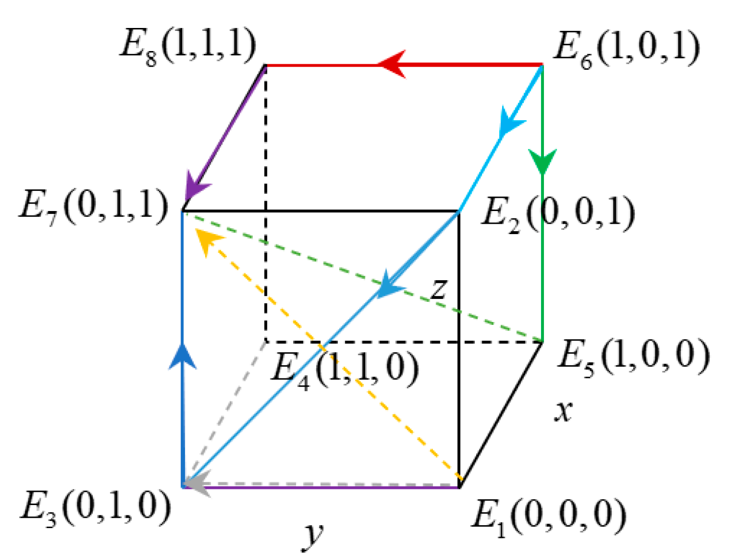 Energies 16 04373 g006