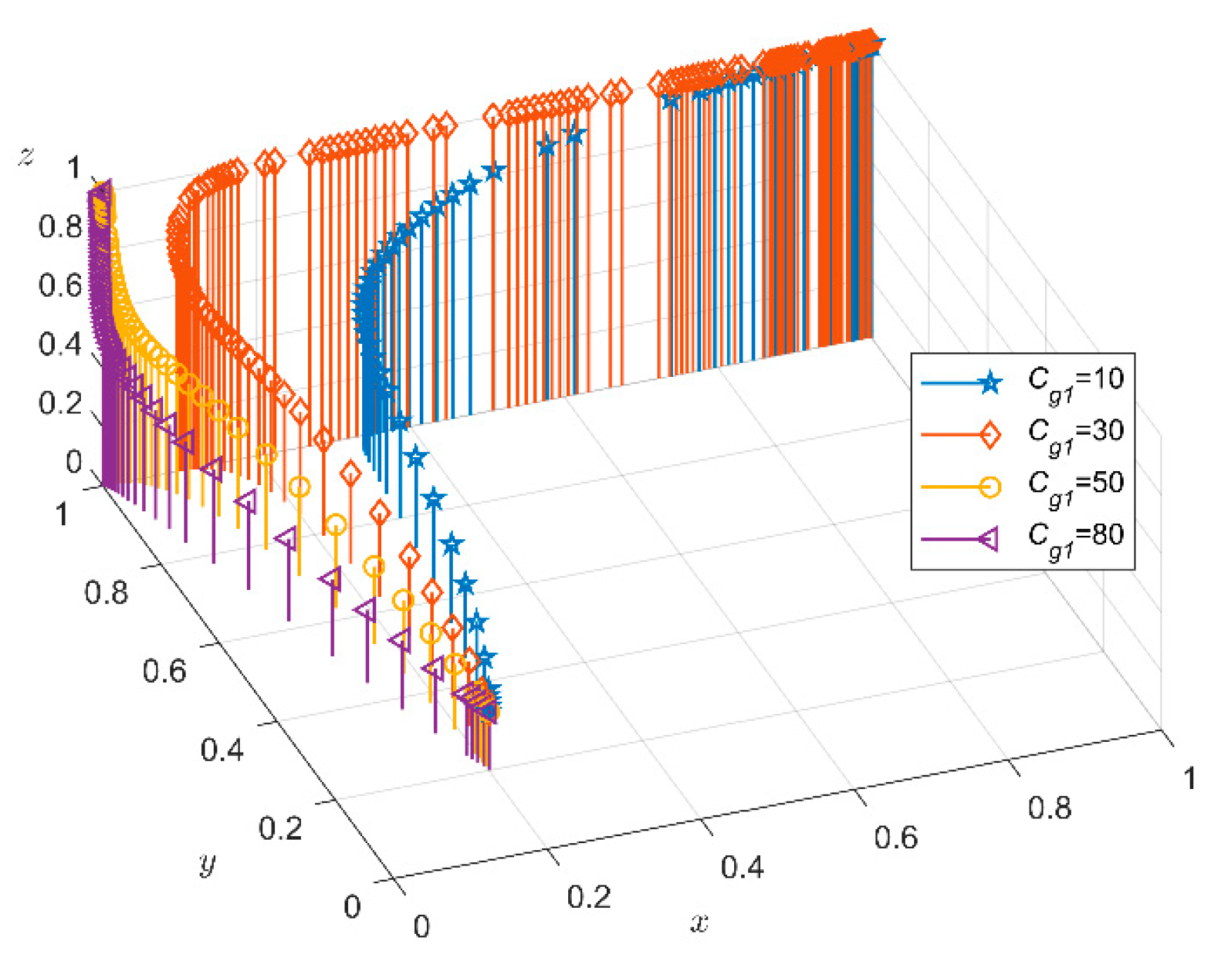 Energies 16 04373 g010