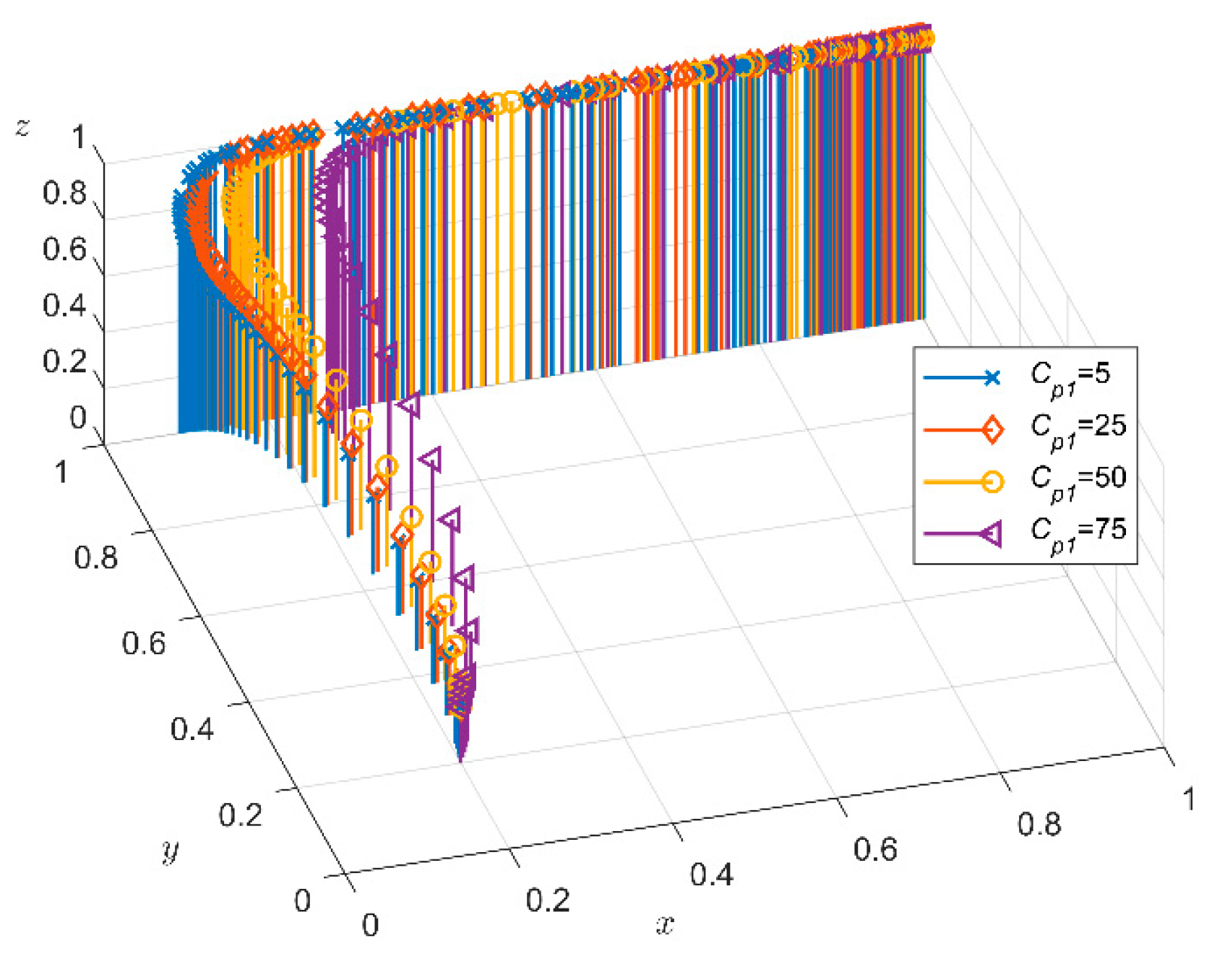 Energies 16 04373 g012