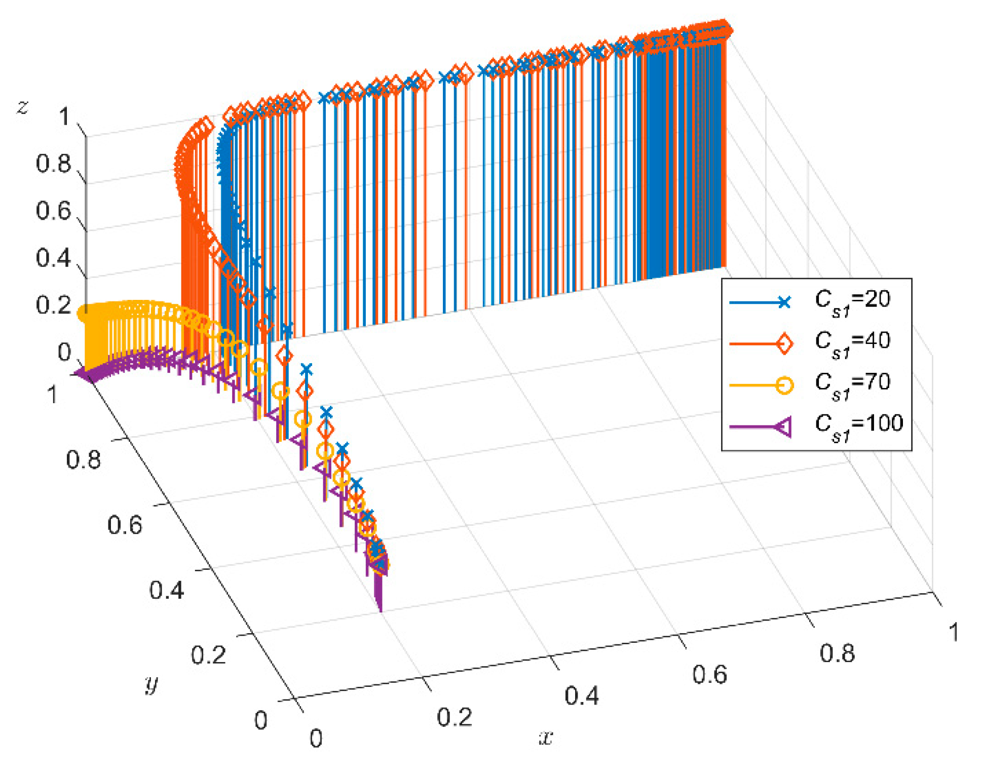 Energies 16 04373 g013