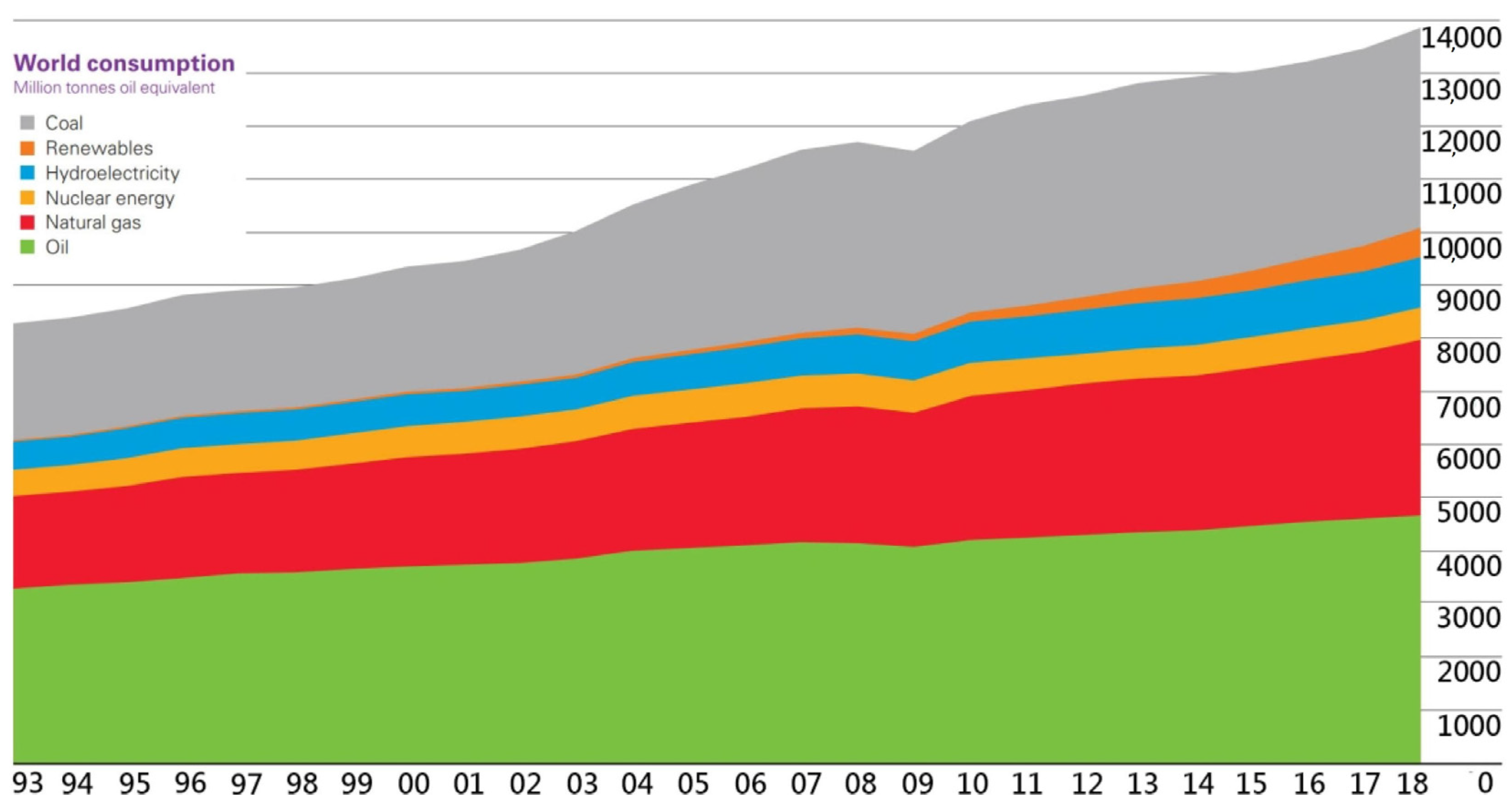 Energies 16 04374 g001 Energies 16 04374 g001