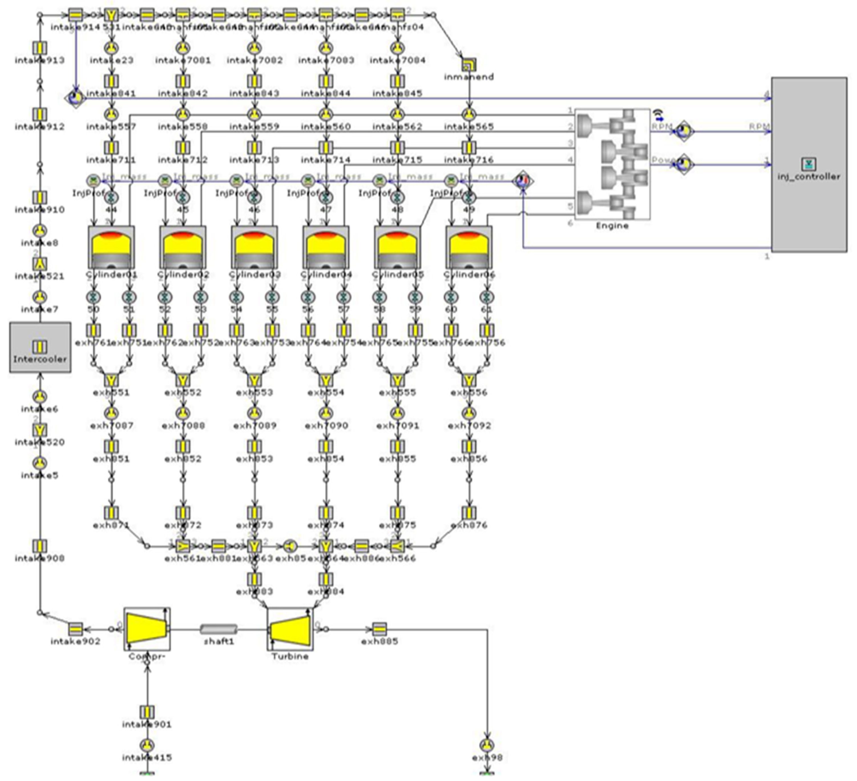 Energies 16 04374 g002 Energies 16 04374 g002