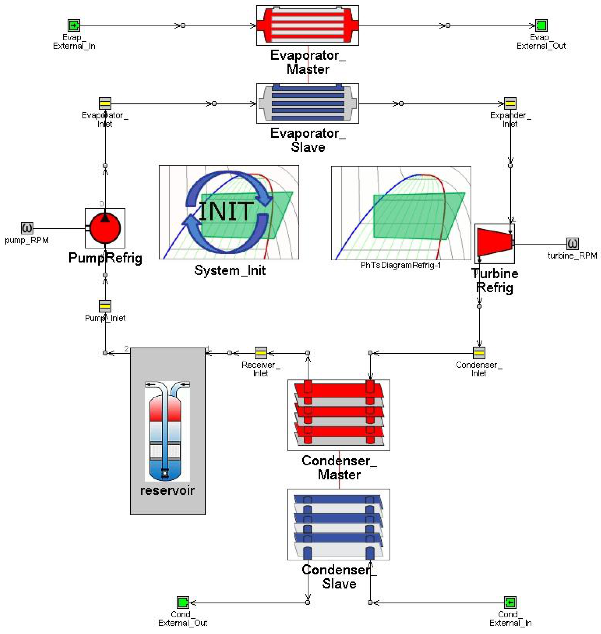 Energies 16 04374 g004 Energies 16 04374 g004