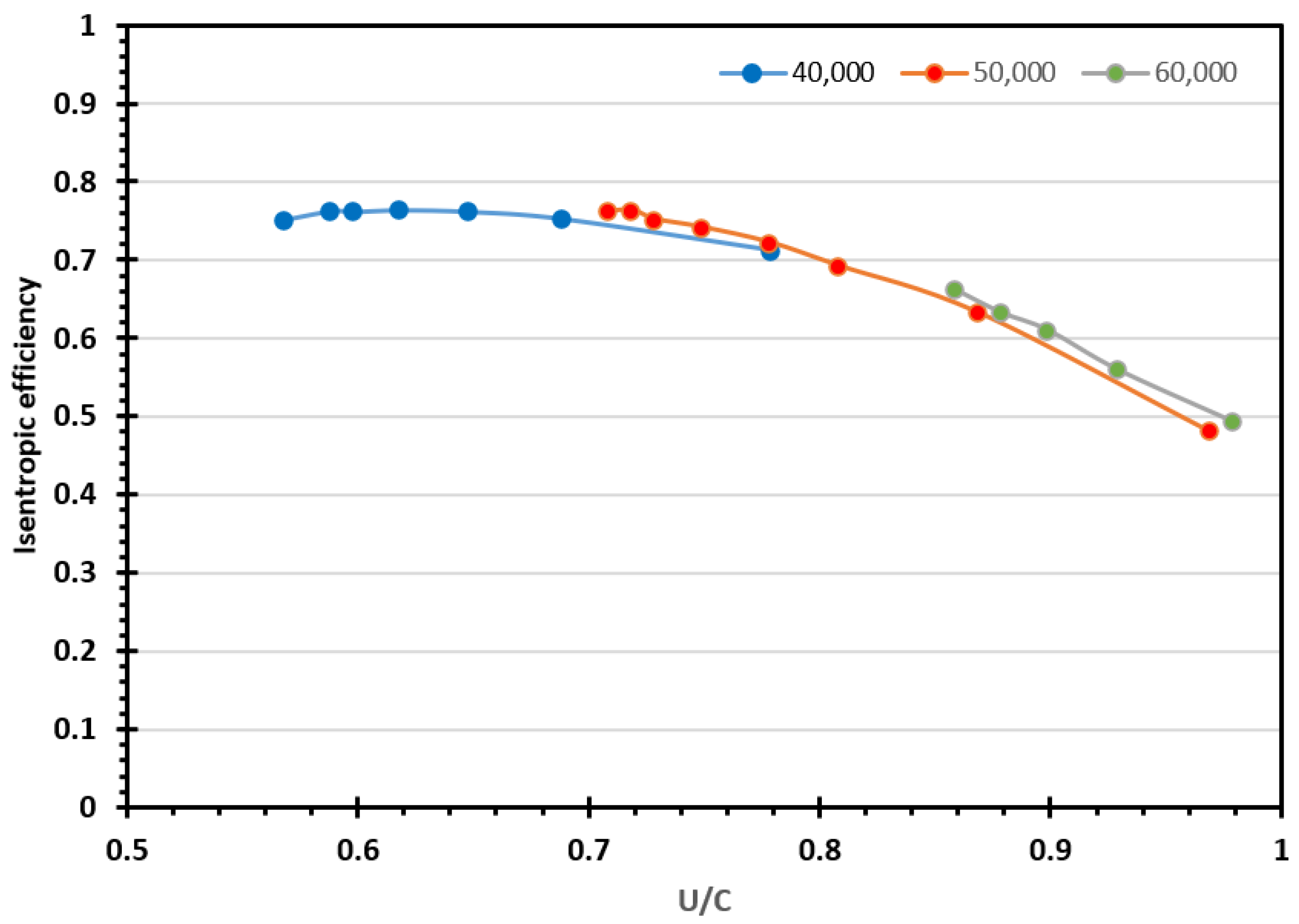 Energies 16 04374 g006 Energies 16 04374 g006