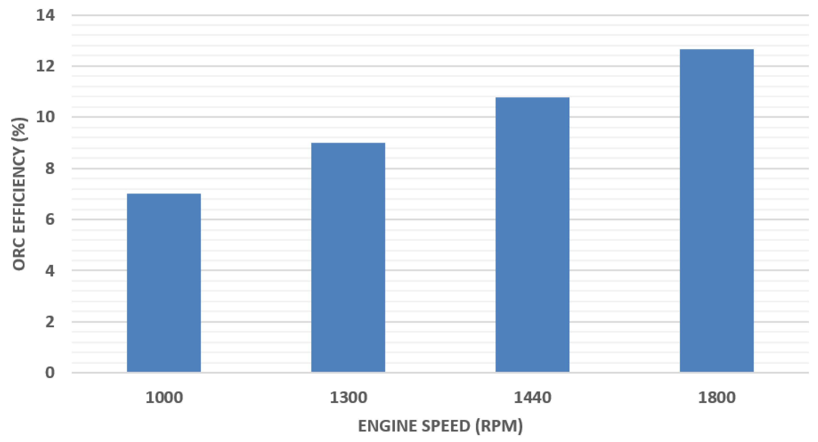 Energies 16 04374 g008 Energies 16 04374 g008