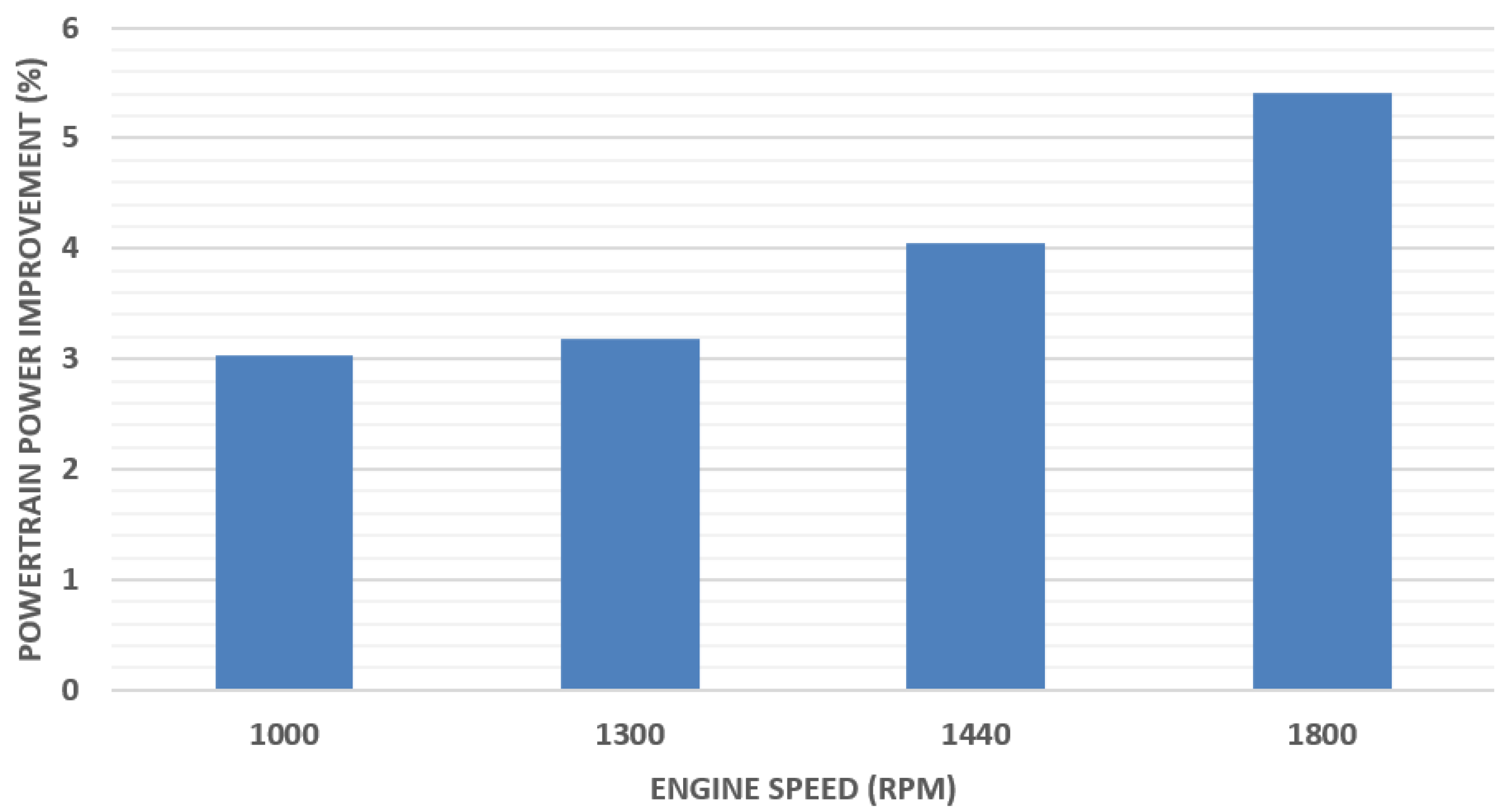 Energies 16 04374 g012 Energies 16 04374 g012
