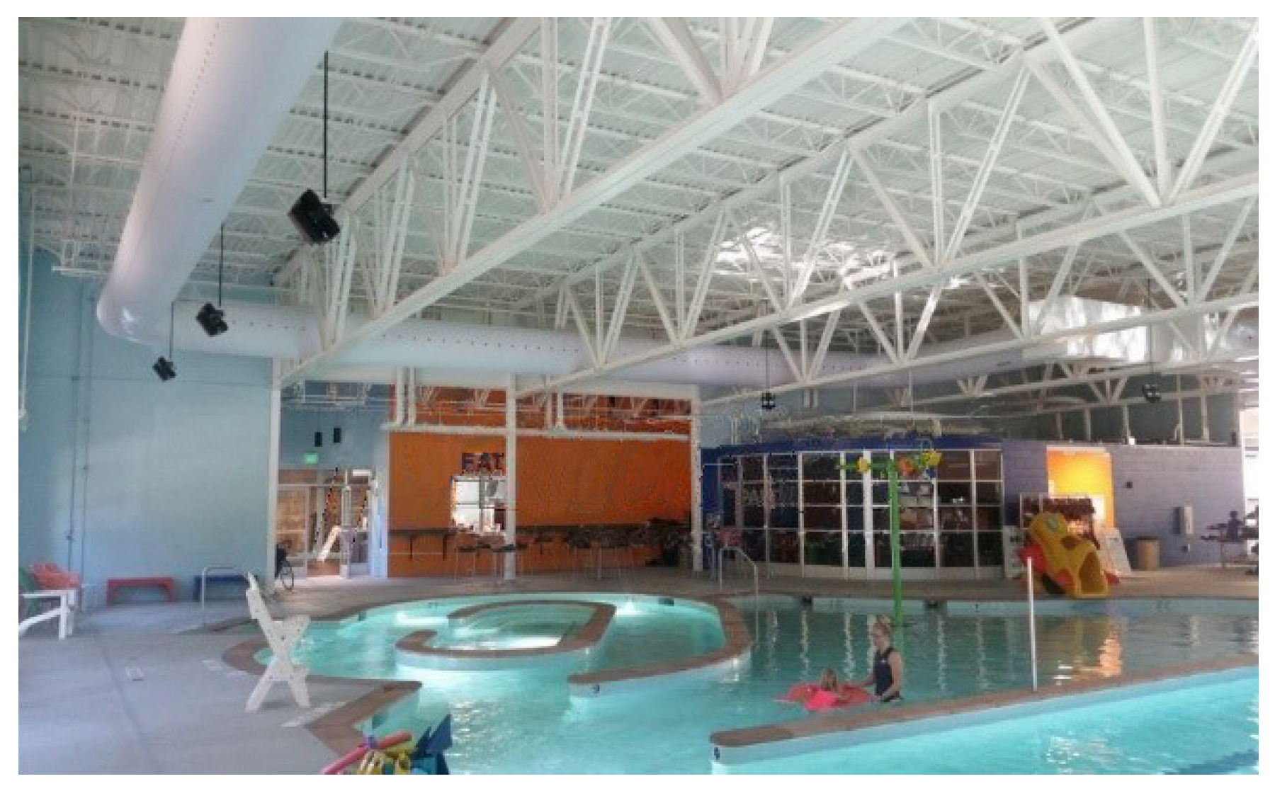 Energies 16 04377 g001 Energies 16 04377 g001