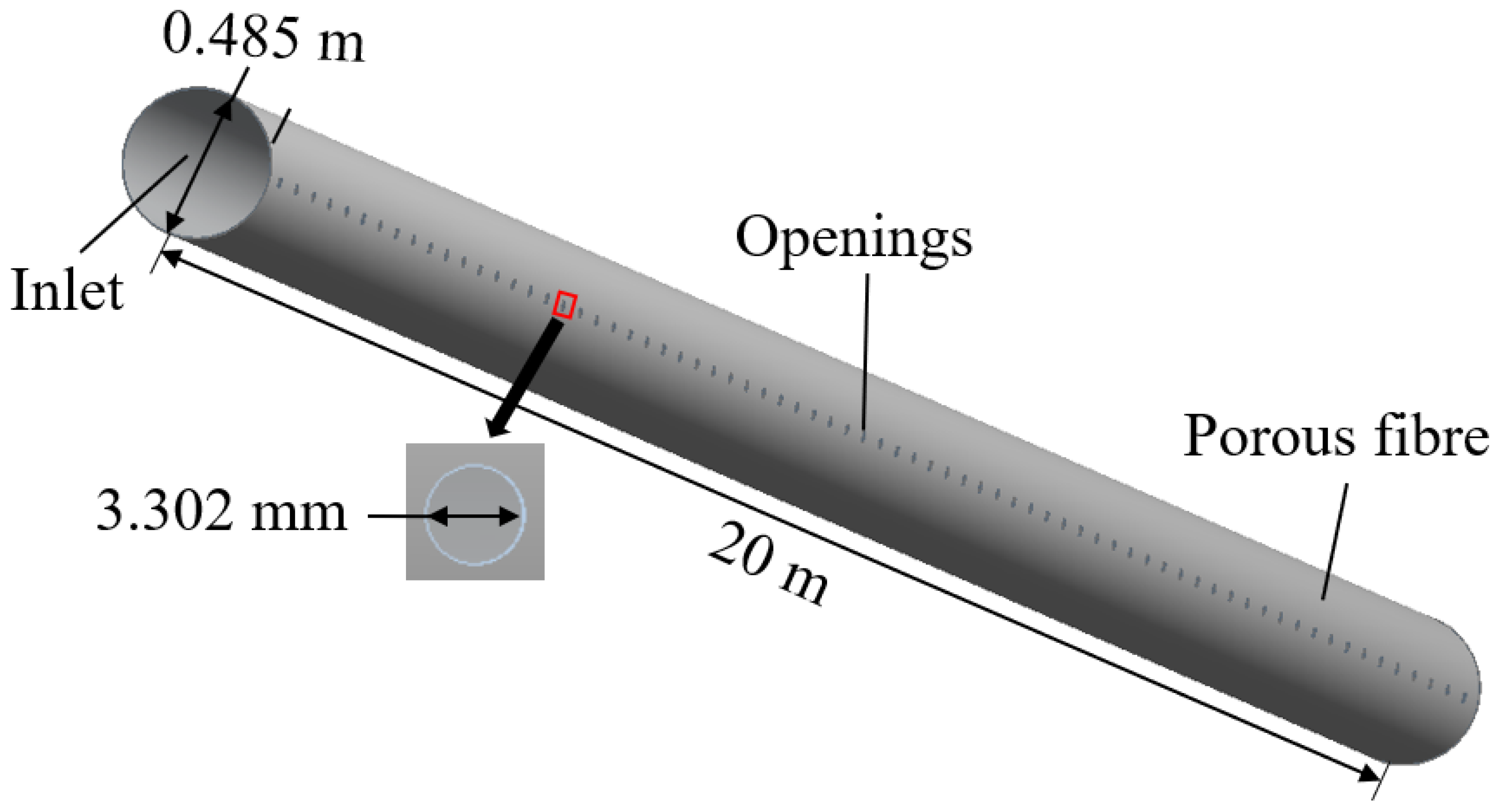 Energies 16 04377 g003 Energies 16 04377 g003