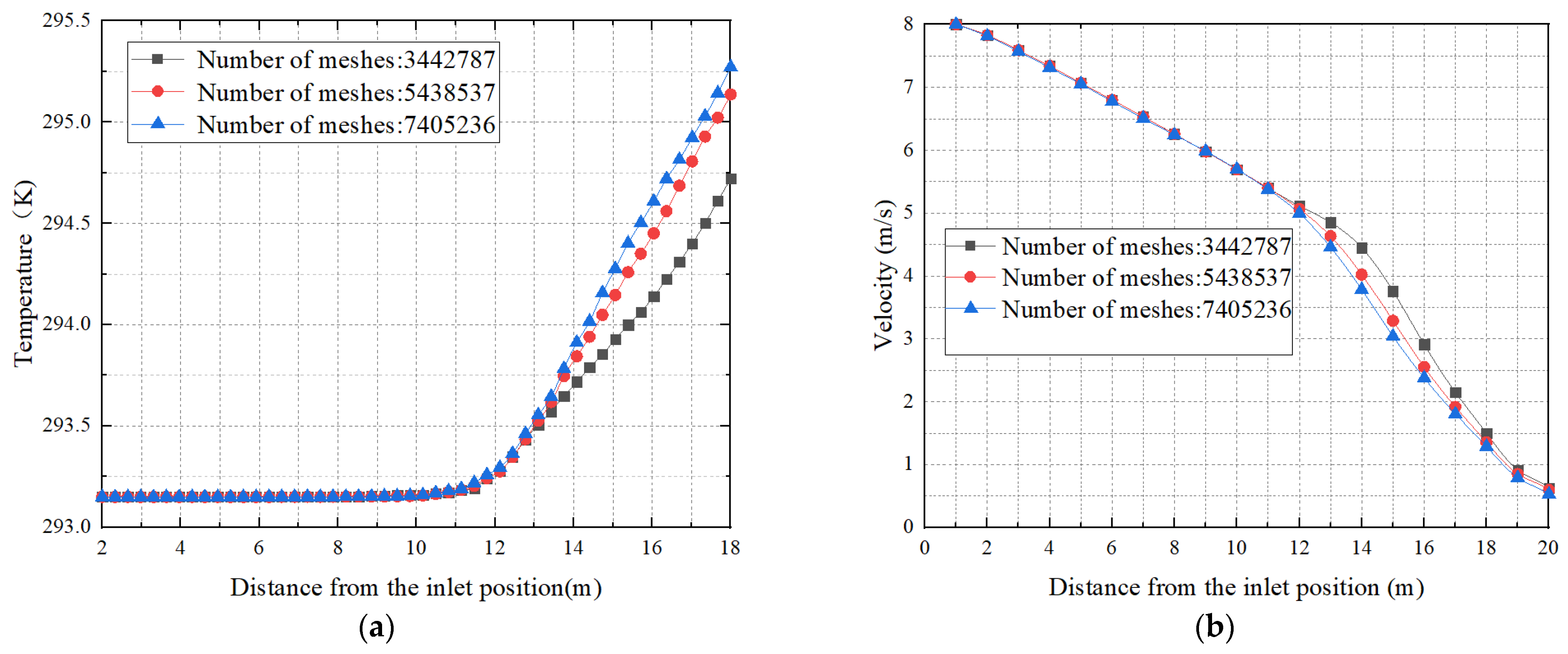 Energies 16 04377 g005 Energies 16 04377 g005