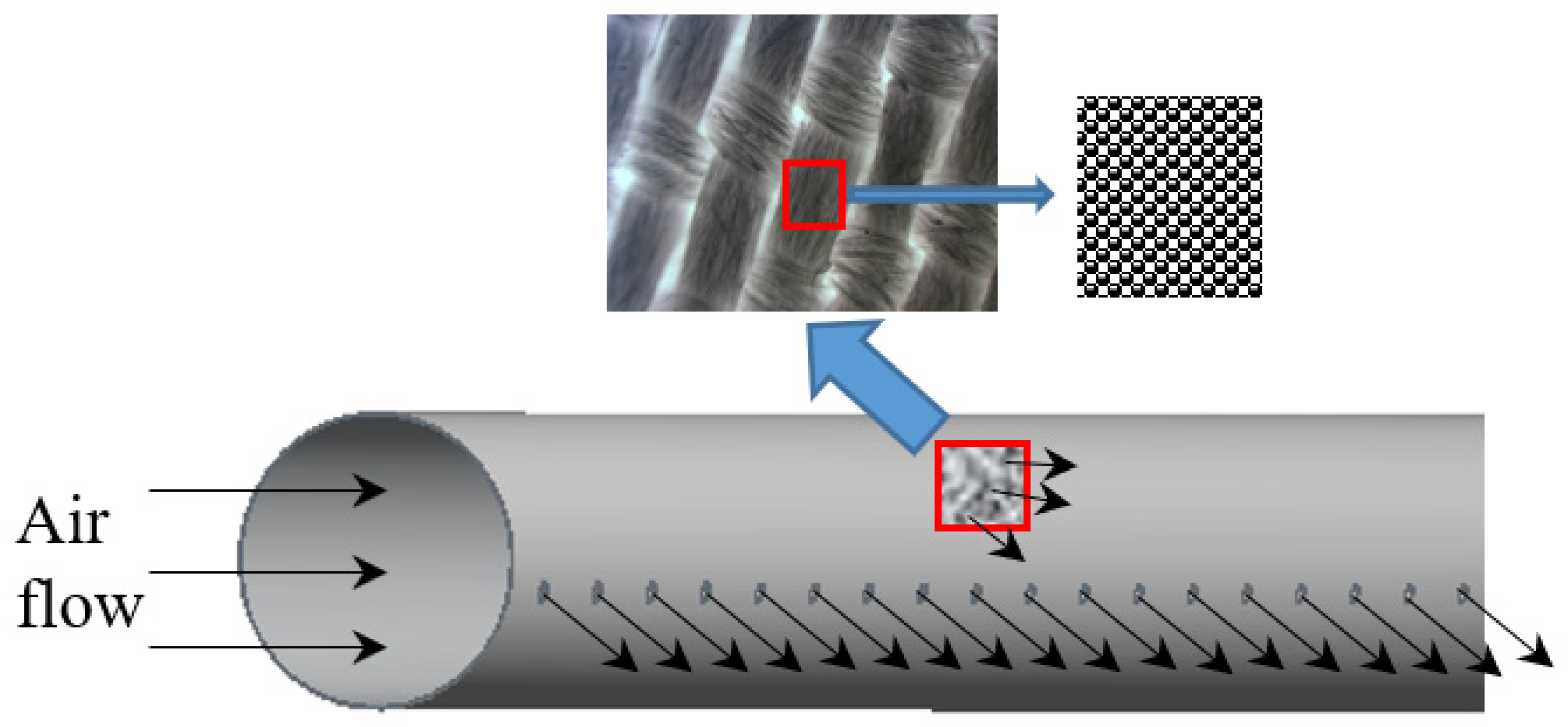 Energies 16 04377 g006 Energies 16 04377 g006