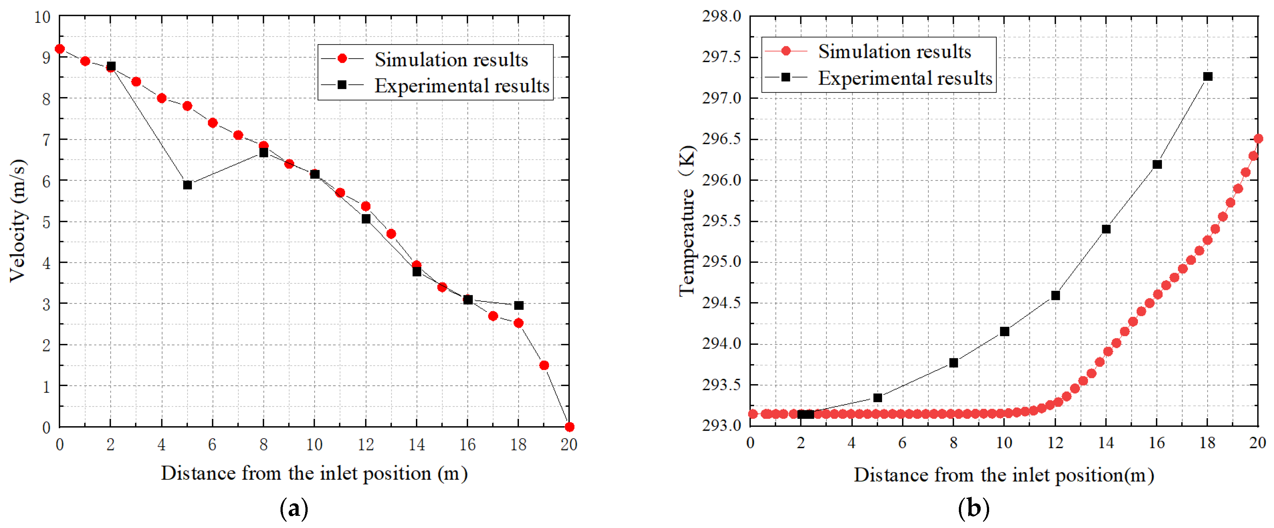 Energies 16 04377 g009 Energies 16 04377 g009